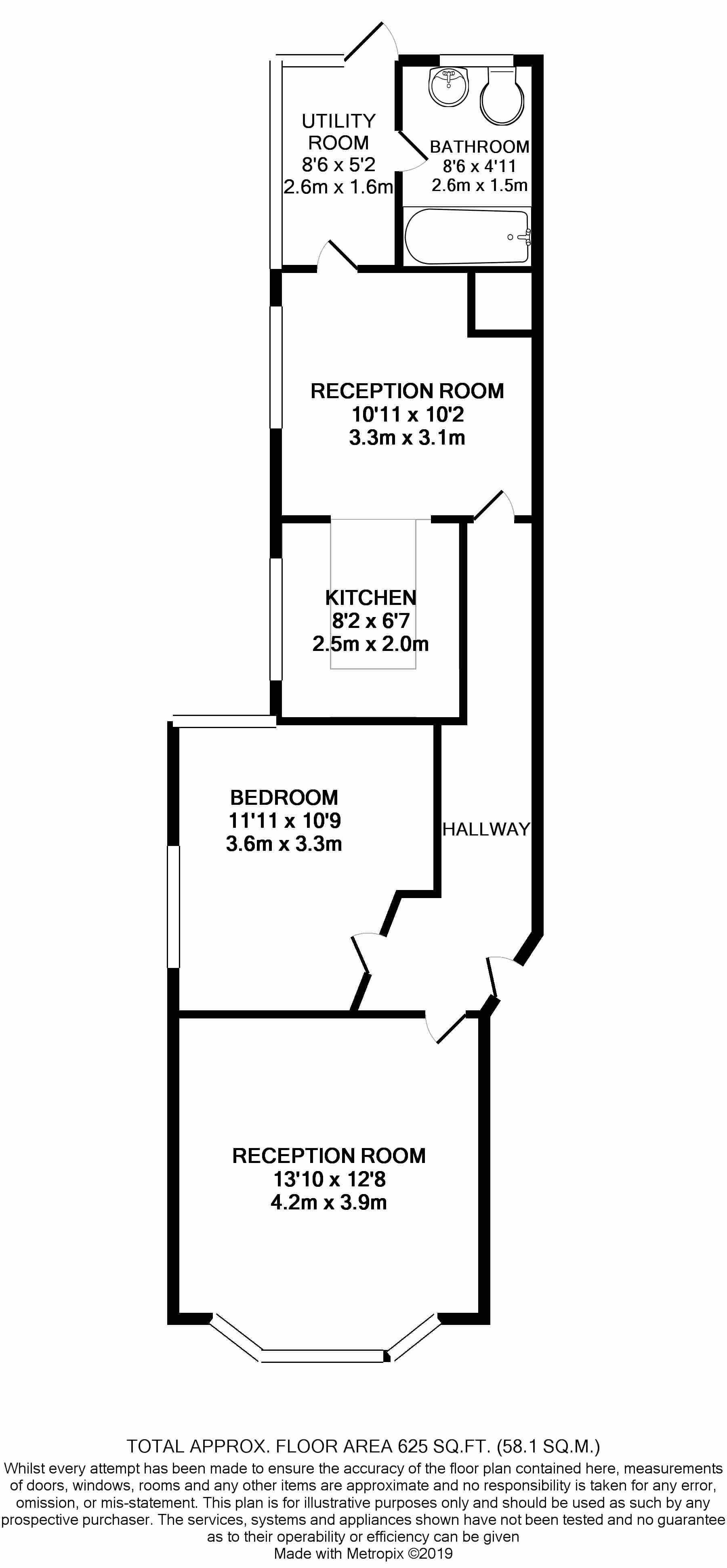 1 Bedrooms Flat for sale in Chisholm Road, Croydon CR0