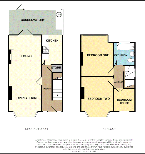 3 Bedrooms Semi-detached house to rent in Whitecroft Road, Birmingham B26