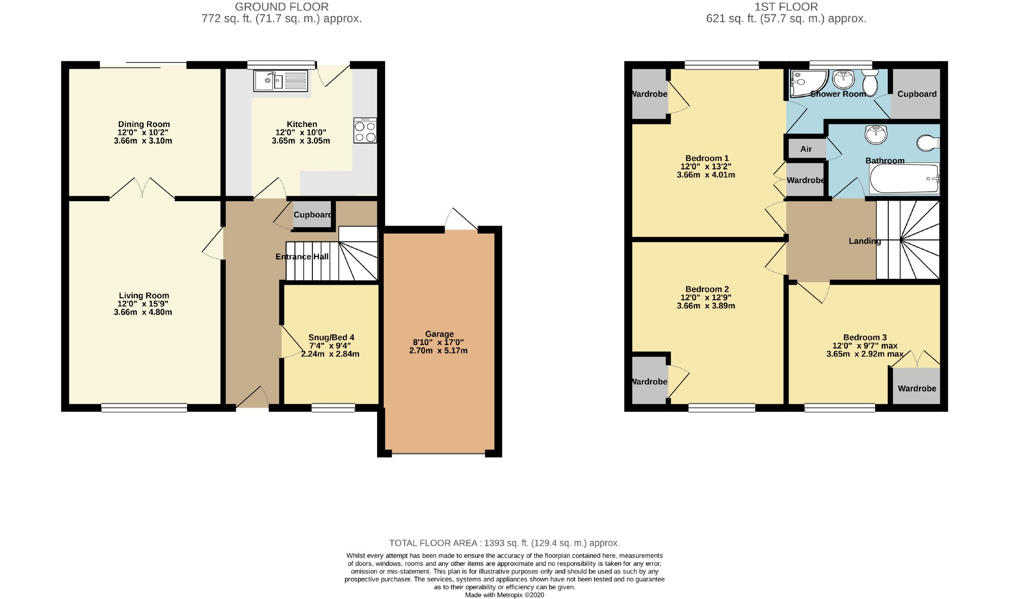 4 bed detached bungalow for sale in Silverdale, Barton On Sea, New Milton BH25 Zoopla