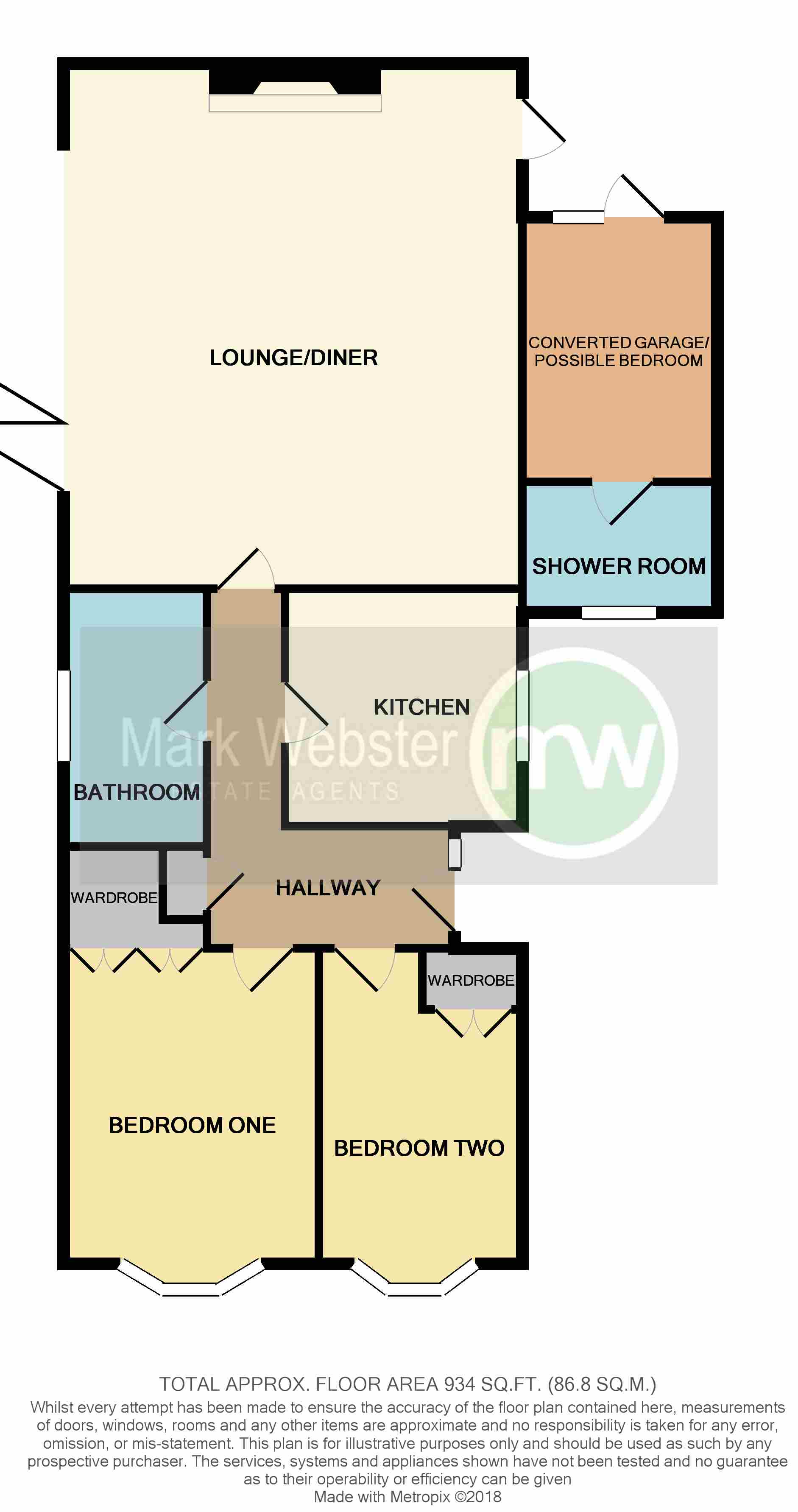 2 Bedrooms Detached bungalow for sale in Highfield Close, Sheepy Magna, Atherstone CV9