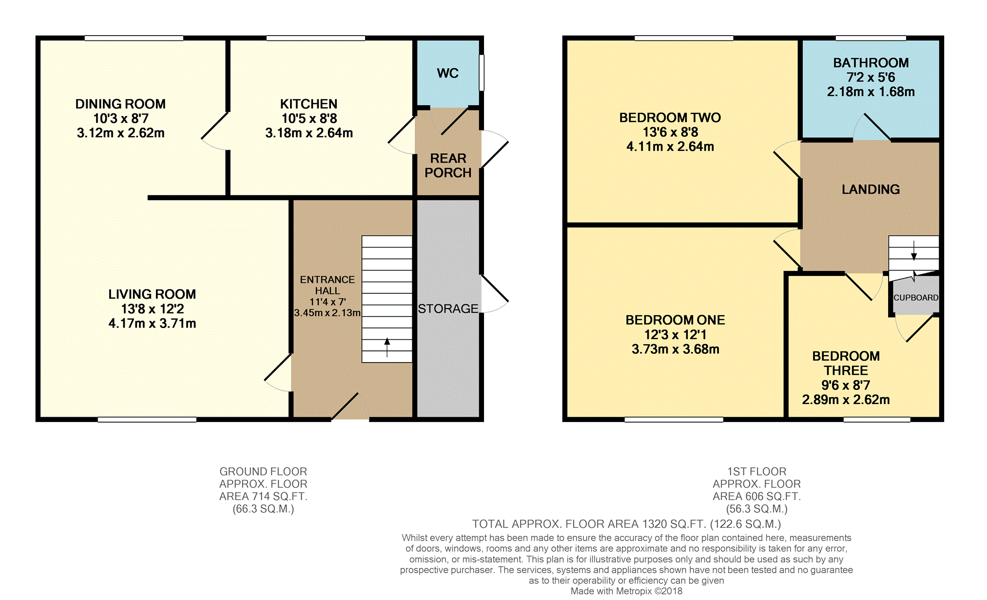 3 Bedrooms Semi-detached house for sale in Bramerton Road, Nottingham NG8