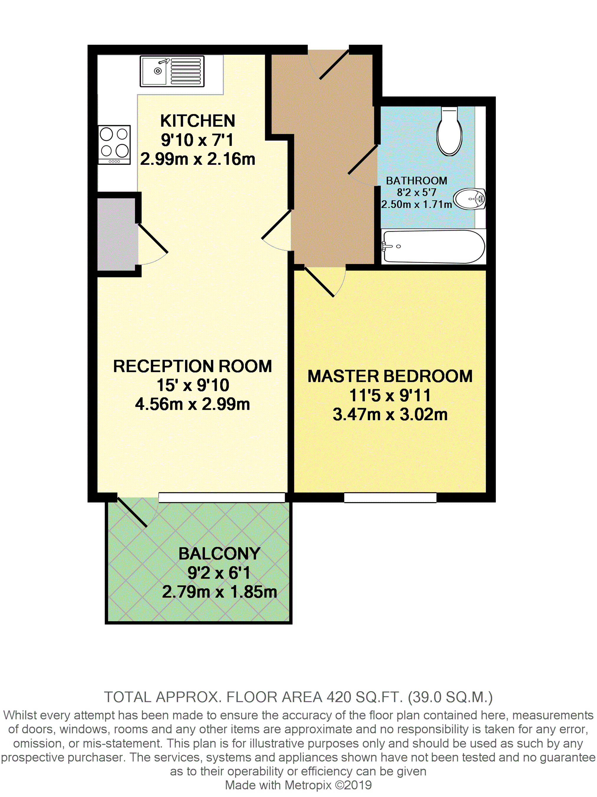 1 Bedrooms Flat for sale in Hitherwood Court, Colindale NW9