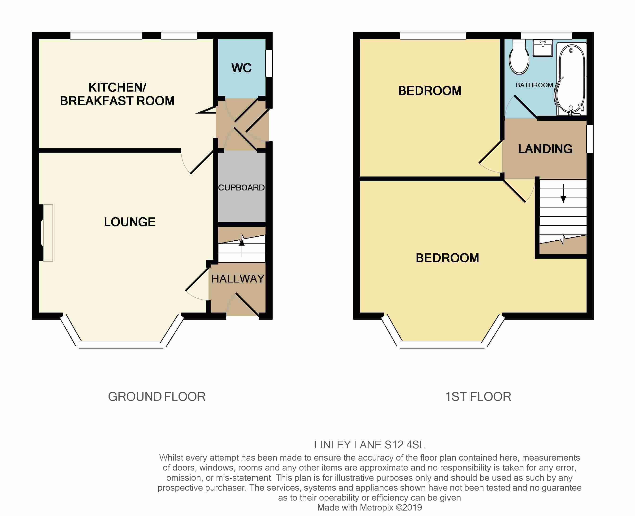 2 Bedrooms Semi-detached house for sale in Linley Lane, Sheffield S12