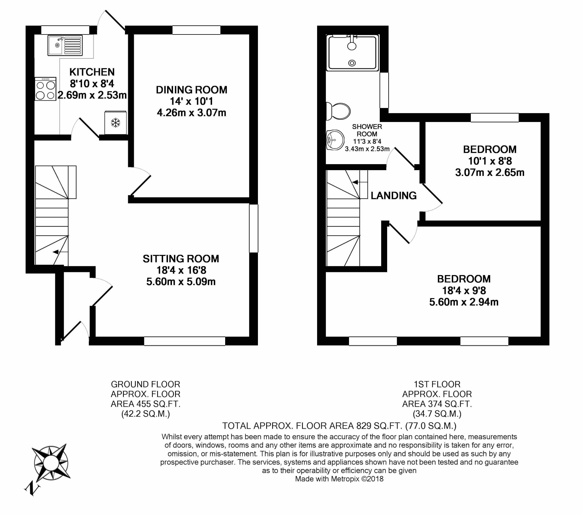 3 Bedrooms Semi-detached house for sale in Heaton Road, Bradford BD9