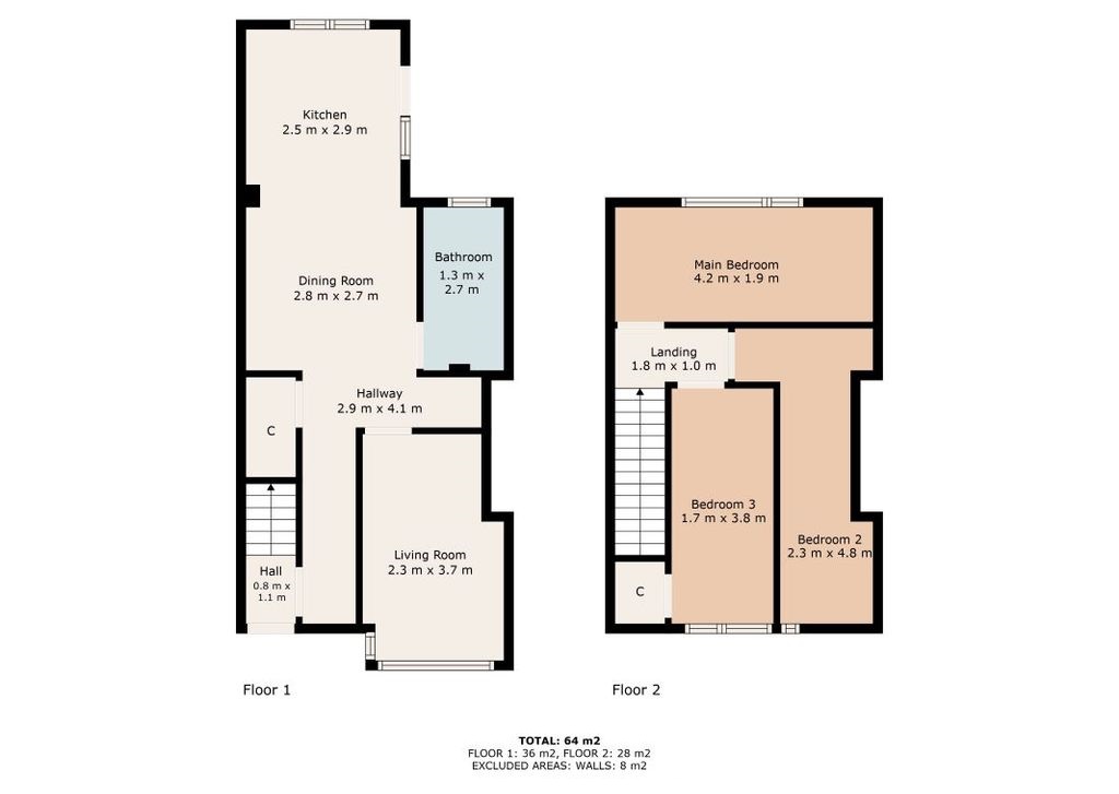 20, Hepscott Avenue, Hartlepool floorplan