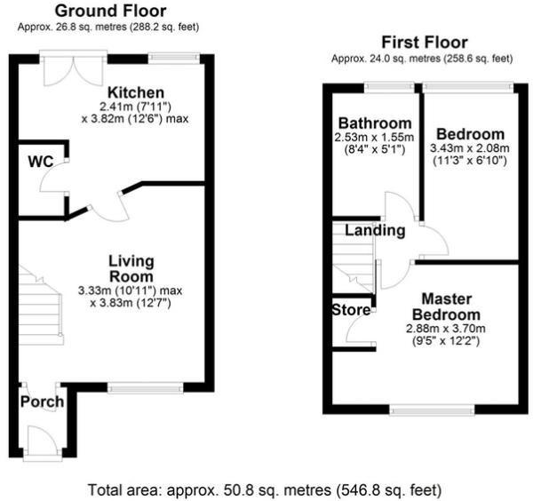 Pennsylvania Road, Liverpool L13, 2 bedroom terraced house for sale