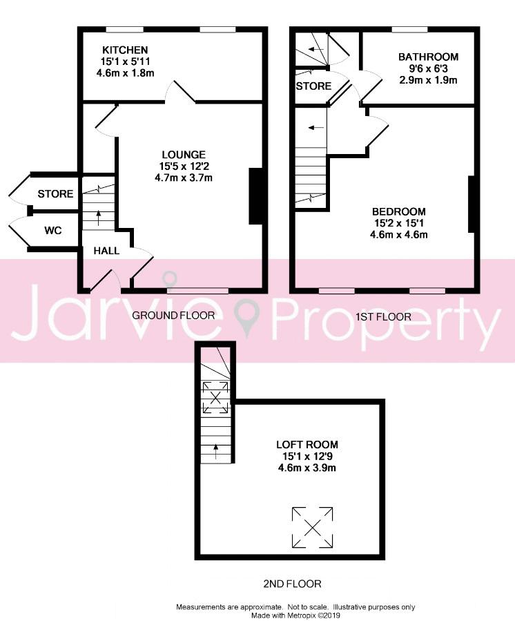 2 Bedrooms Cottage for sale in Birkby Lodge Road, Huddersfield HD2