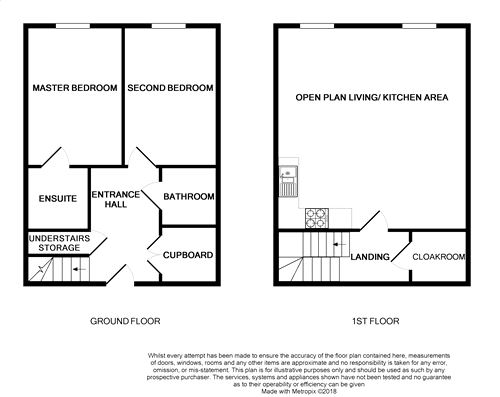 2 Bedrooms Flat for sale in Lacerta Court, Londinium Road, Colchester, Essex CO2