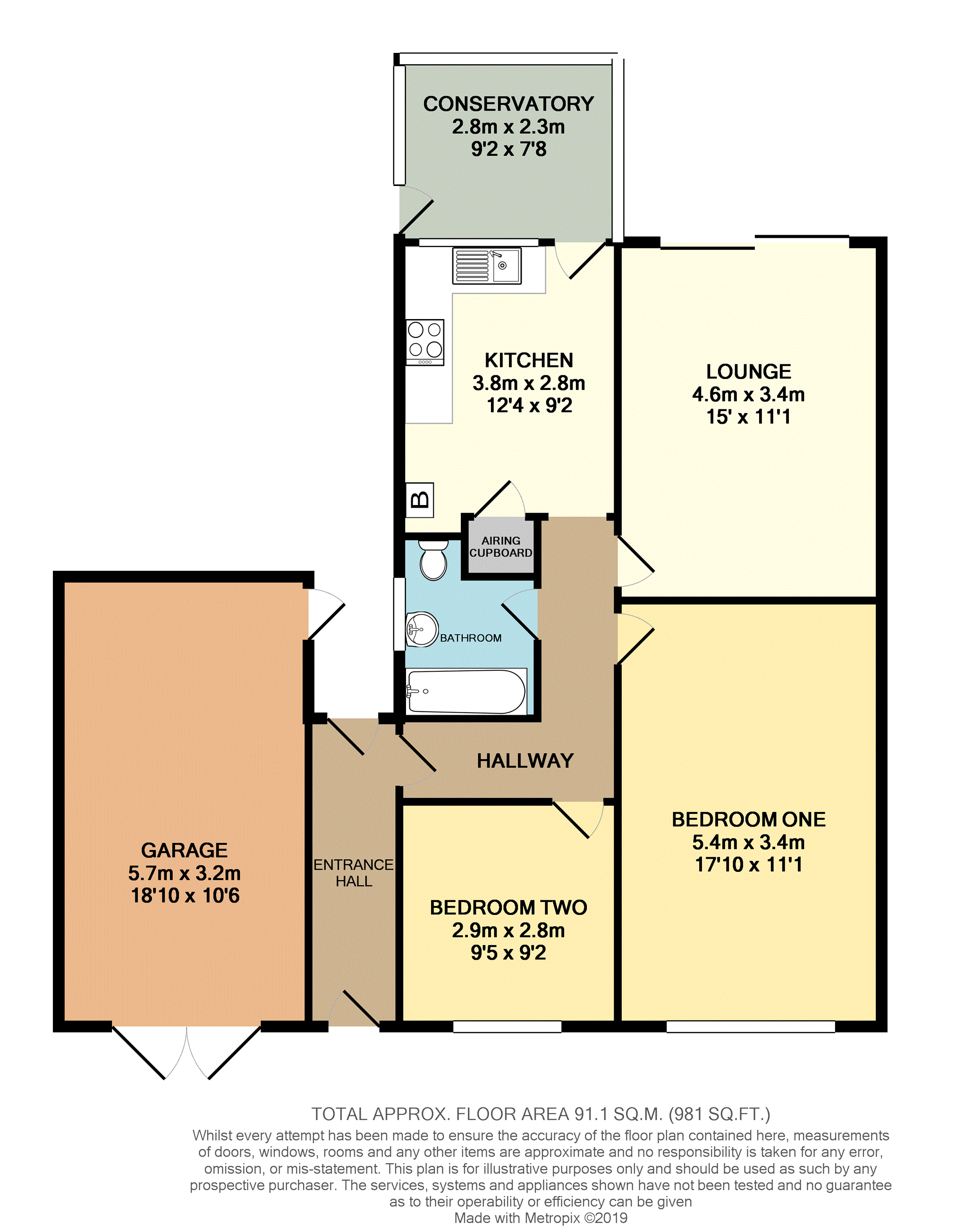 2 Bedrooms Bungalow for sale in Constable Avenue, Clacton-On-Sea CO16
