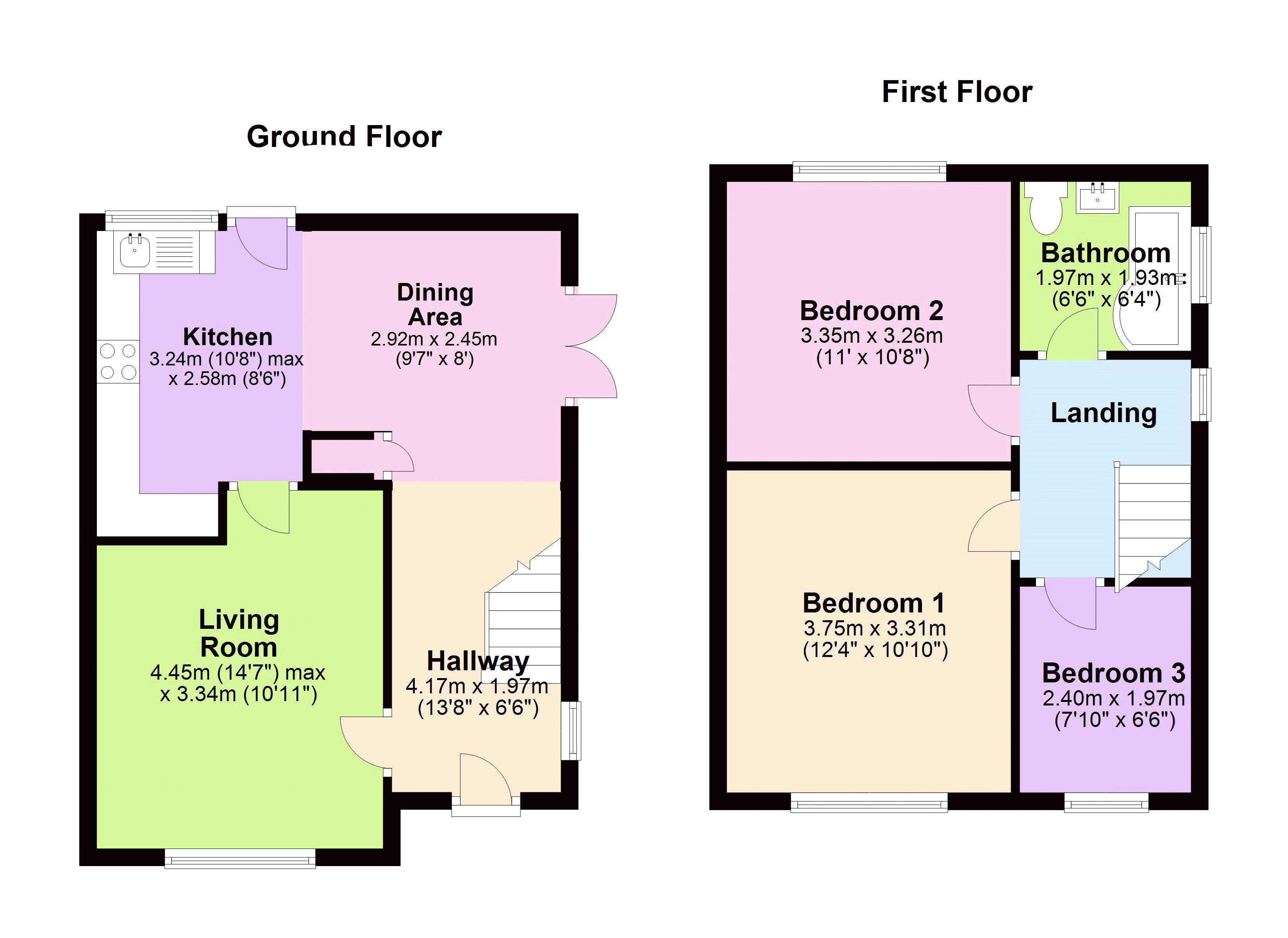 3 Bedrooms Semi-detached house for sale in Staindale Road, Scunthorpe DN16