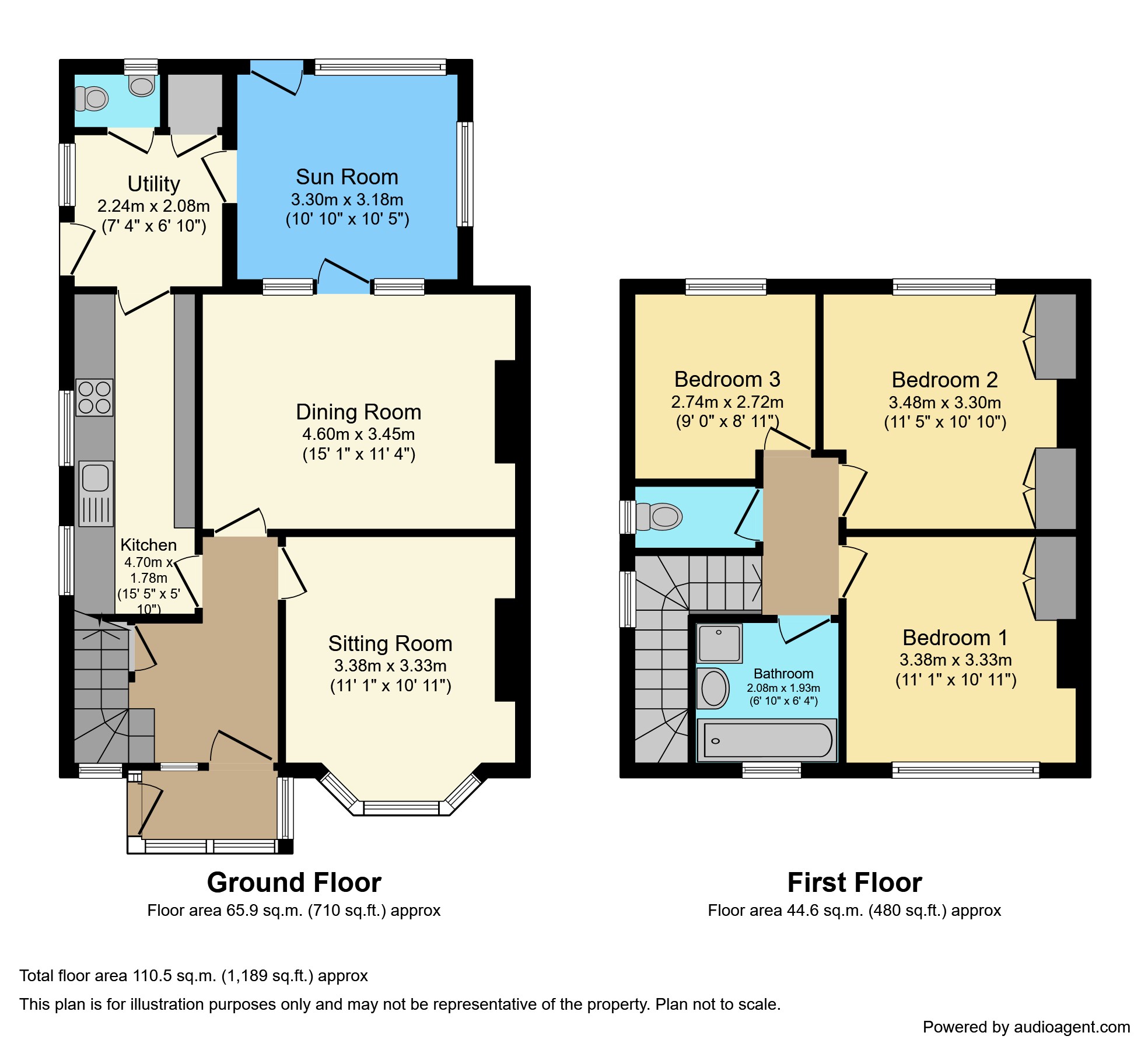 Kingstown Road, Carlisle CA3, 3 bedroom semidetached house for sale