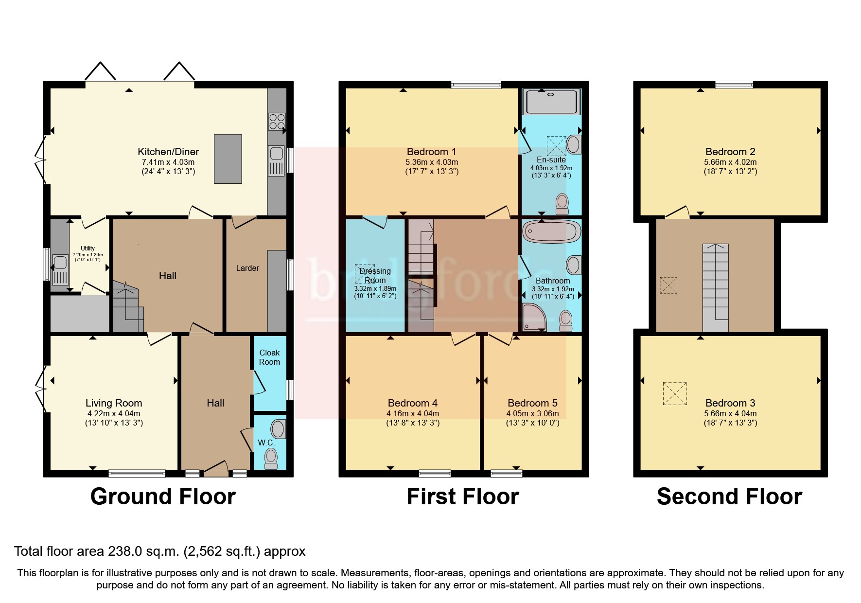 Fields Road, Alsager, StokeOnTrent ST7, 5 bedroom detached house for