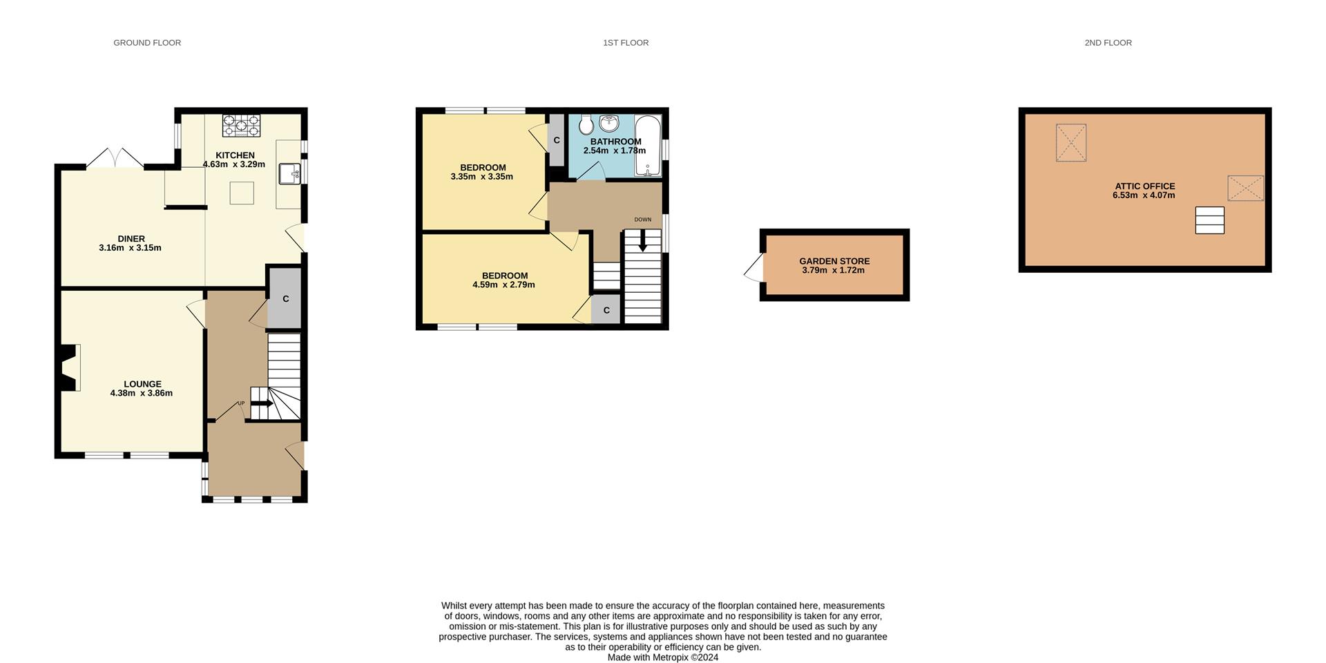 3, Murtach Cottages, Boarhills KY16, 2 bedroom semidetached house for
