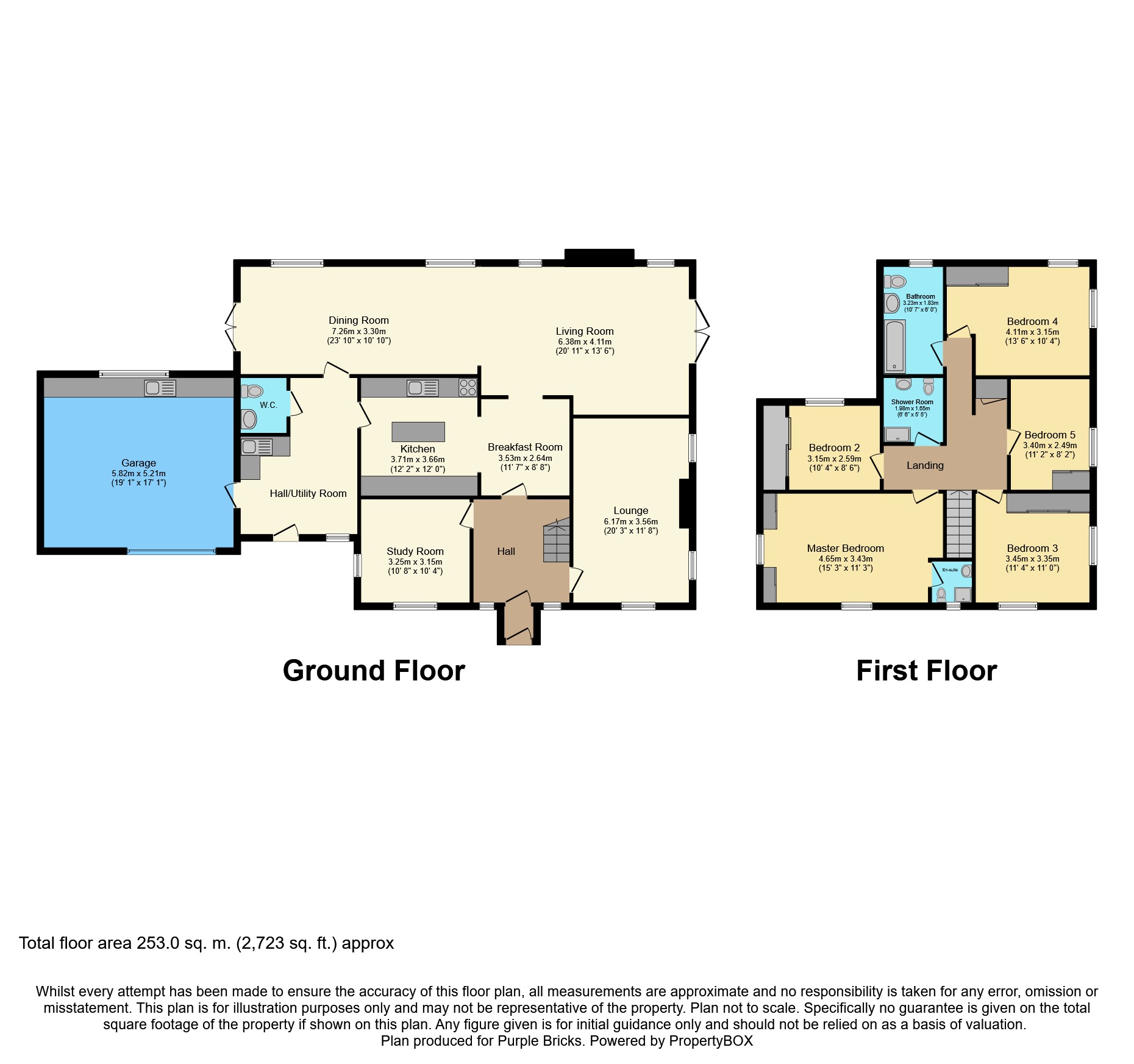 5 Bedrooms Equestrian property for sale in Ystradowen, Cowbridge, The Vale Of Glamorgan CF71