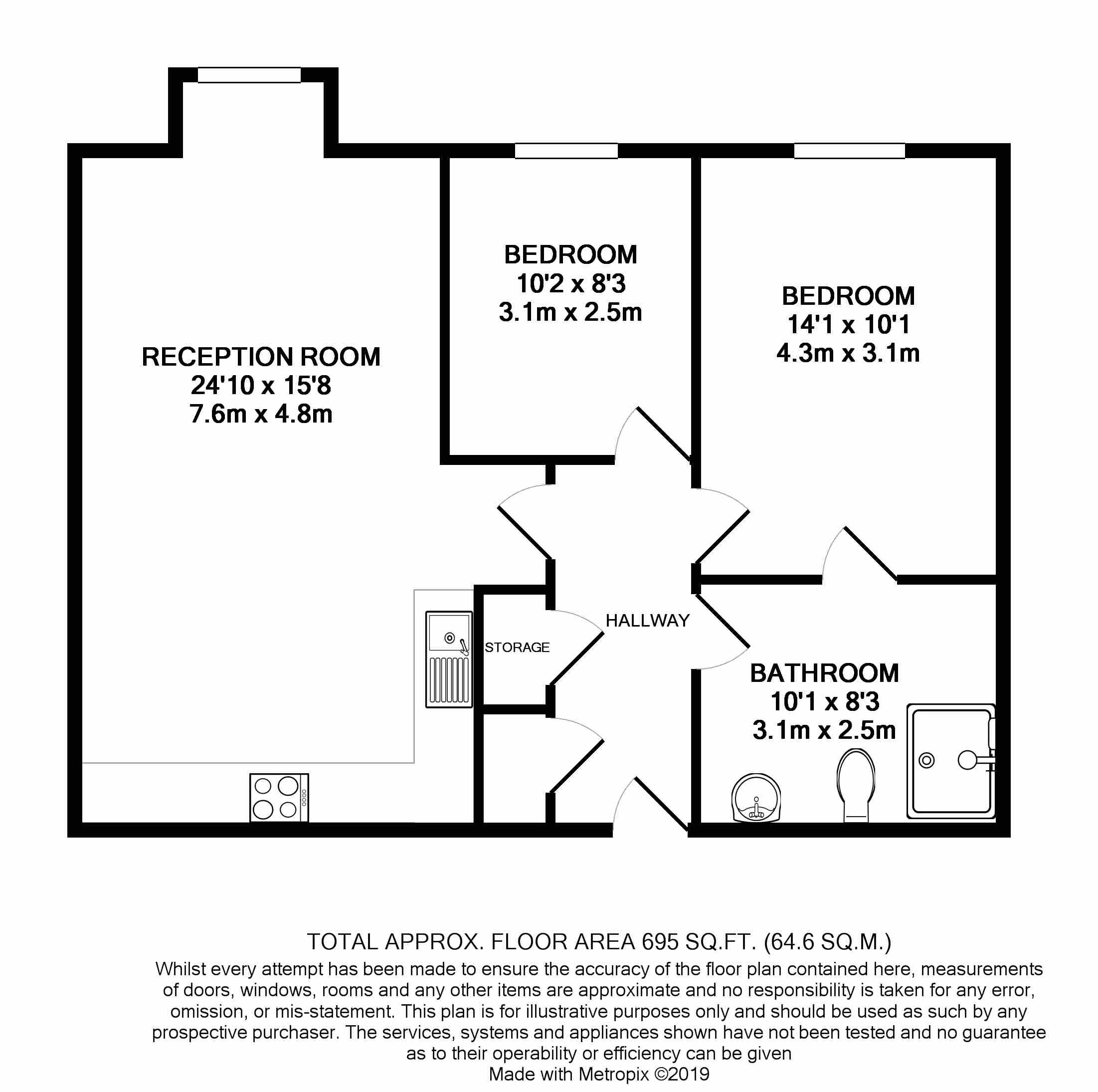 2 Bedrooms  for sale in Petypher Gardens, Kingston Bagpuize, Abingdon OX13