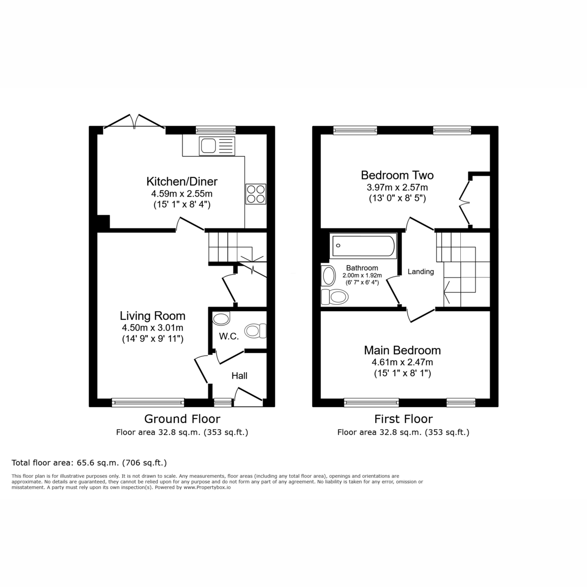 58, Hazel Crescent, Burton-on-Trent floorplan