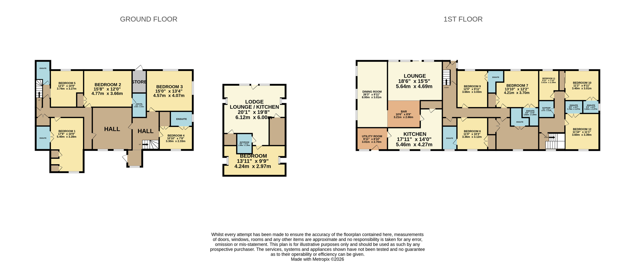 Foxholes, Lerags, Oban floorplan