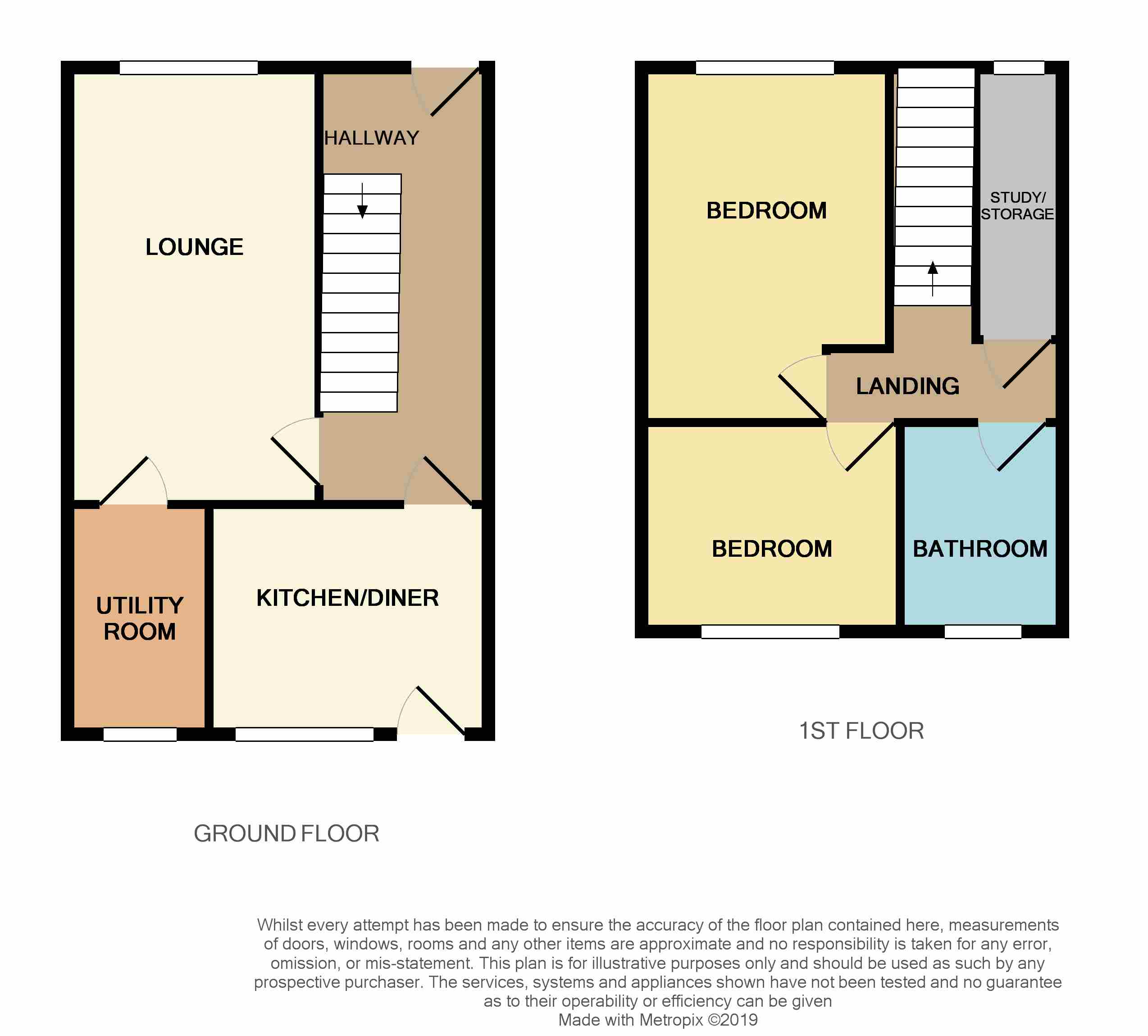 2 Bedrooms End terrace house for sale in Keedwell Hill, Long Ashton, Bristol BS41