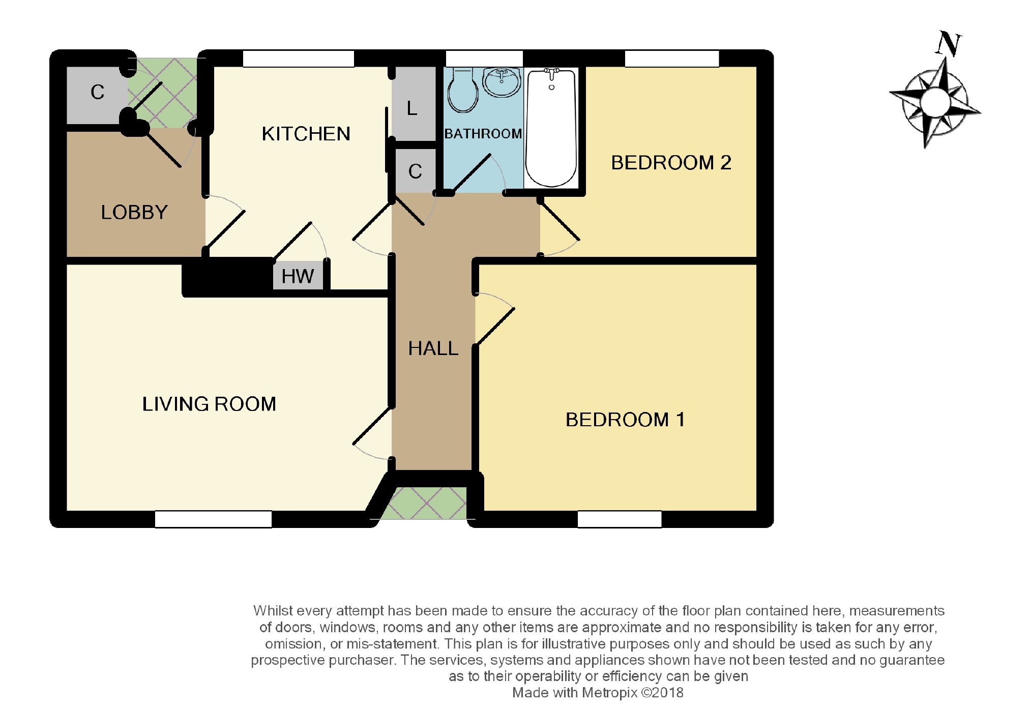 2 Bedrooms Detached bungalow for sale in Curtis Orchard, Broughton Gifford, Melksham SN12