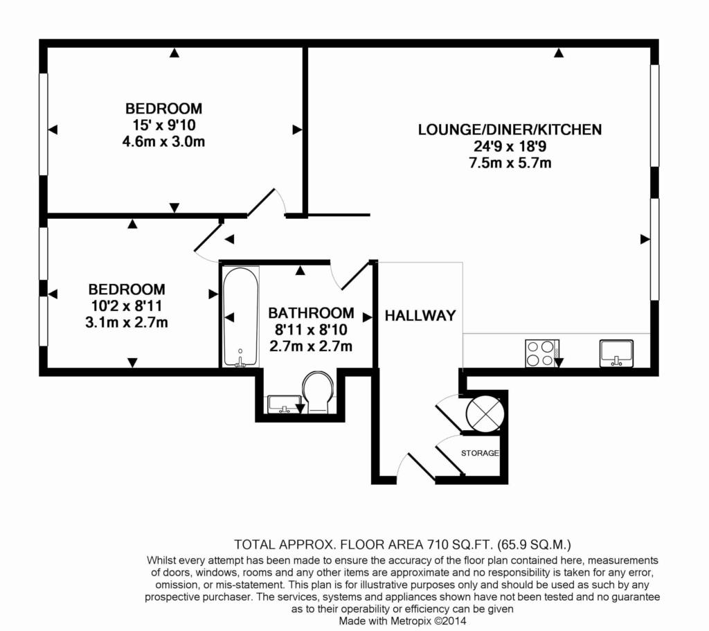 2 Bedrooms Flat for sale in Granby House, Granby Row, City Centre M1
