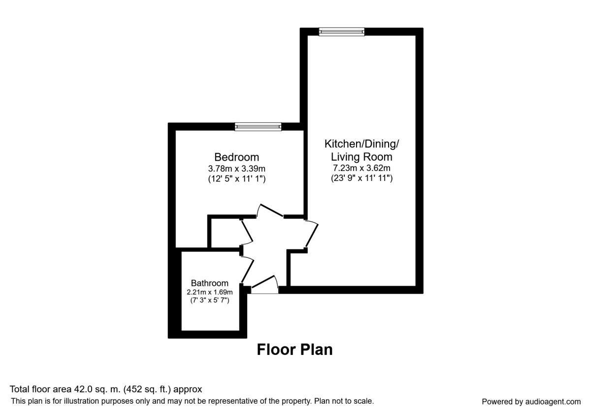 1 Bedrooms Flat to rent in Blantyre Street, Manchester M15