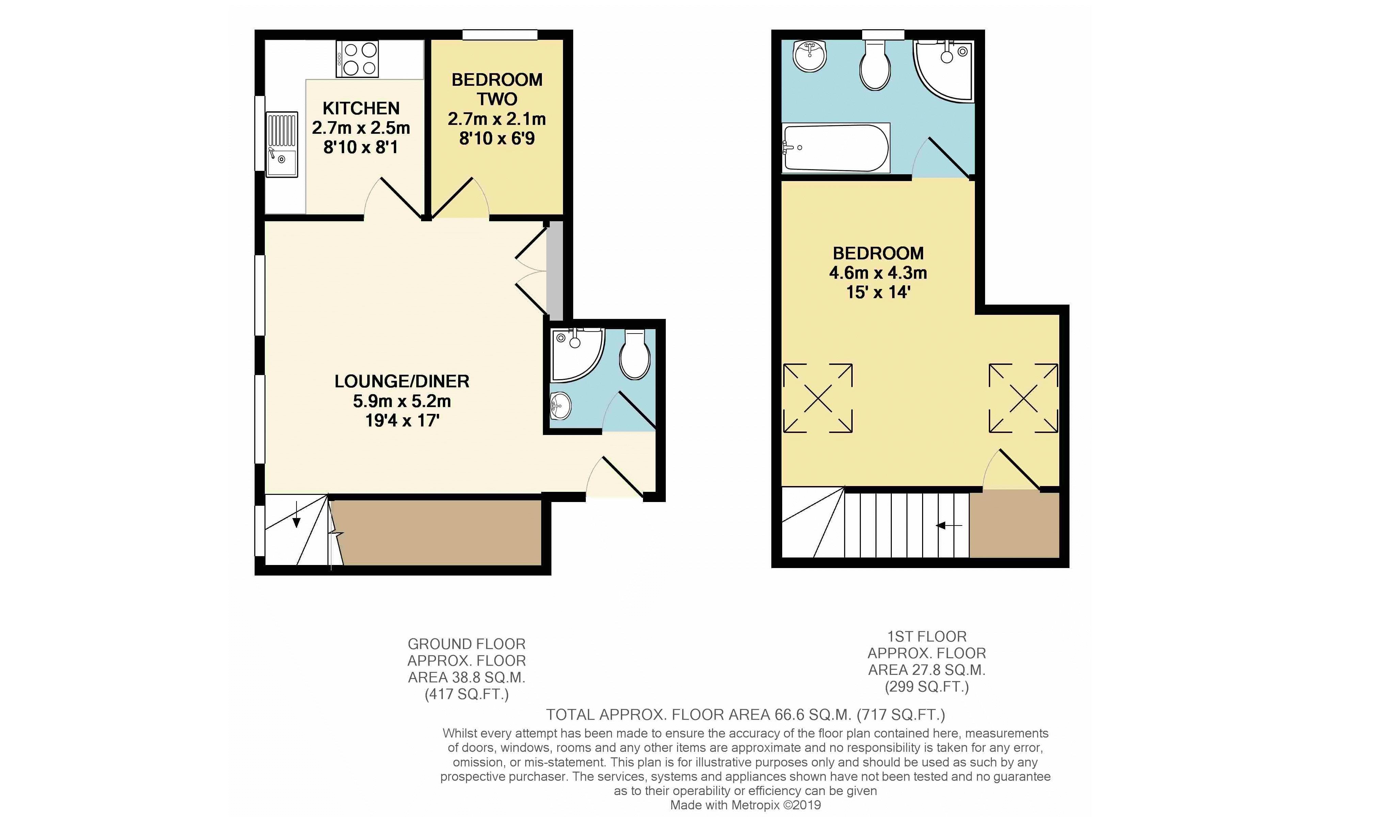 2 Bedrooms Flat for sale in Victoria Street, Dunstable LU6