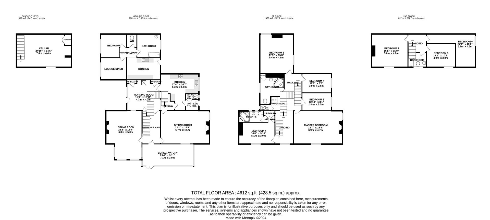 Asheldham Hall, Hall Road, Southminster floorplan
