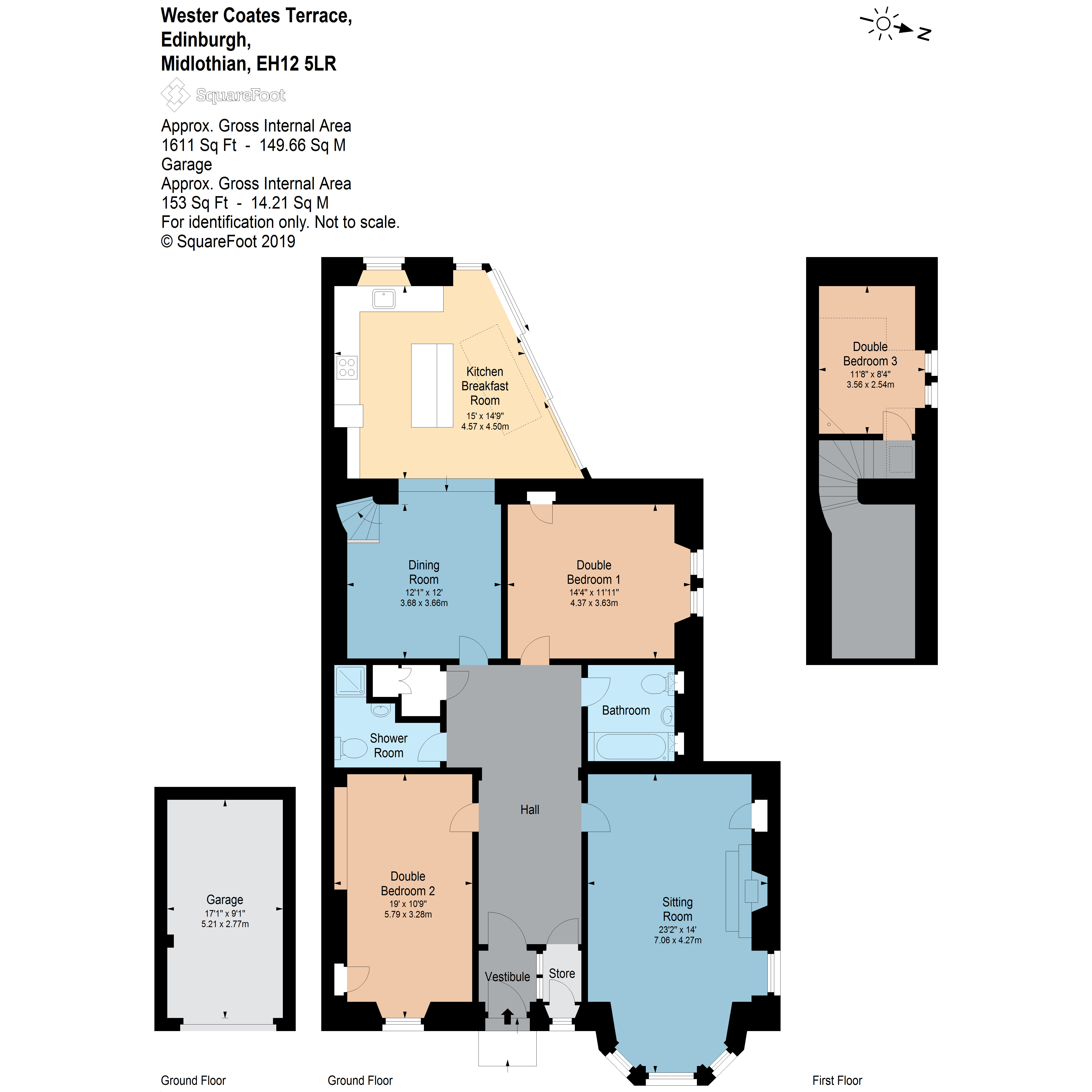 3 Bedrooms Flat for sale in Wester Coates Terrace, Edinburgh EH12