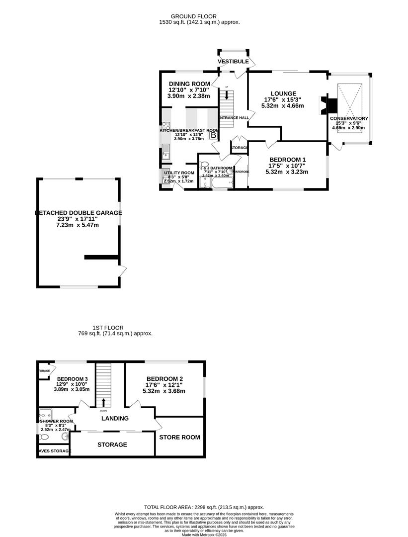 Fy-Yerrey, Eyreton Road, Isle Of Man floorplan