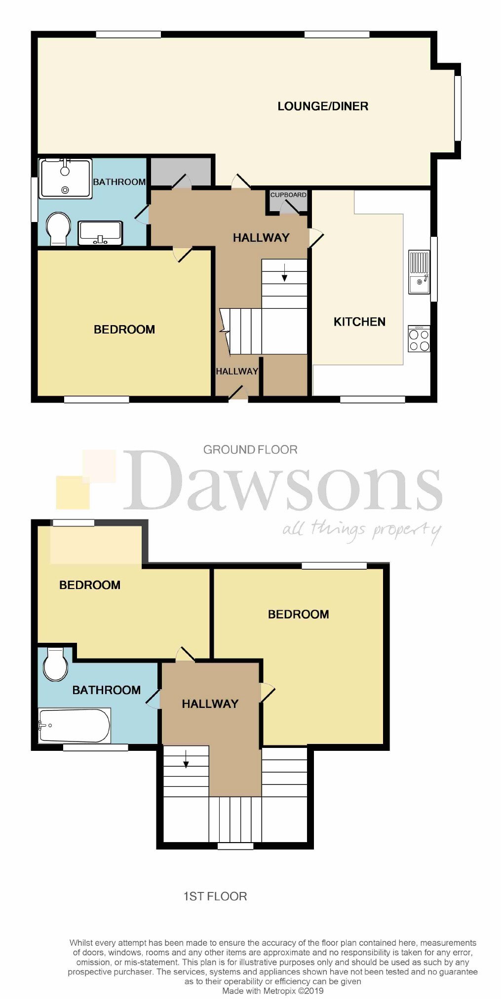 2 Bedrooms Maisonette for sale in Folland Court, West Cross, Swansea SA3