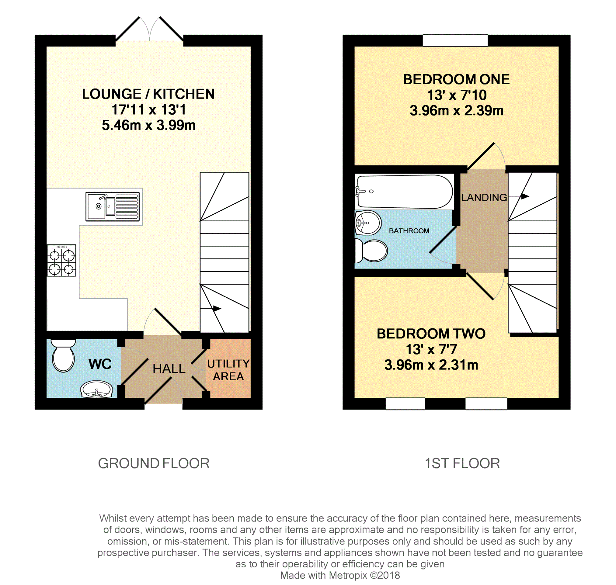 2 Bedrooms Semi-detached house for sale in Littlemoss Close, Manchester M34