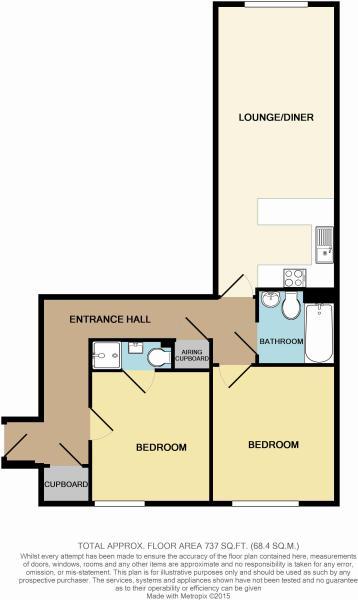 2 Bedrooms Flat for sale in London Road, Wallington SM6