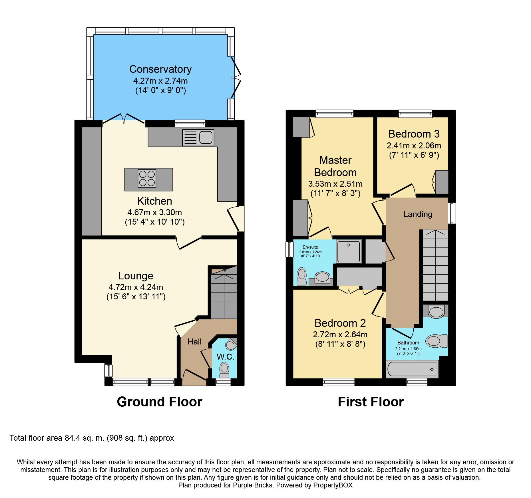 3 Bedrooms Detached house for sale in Swangate, Rotherham S63