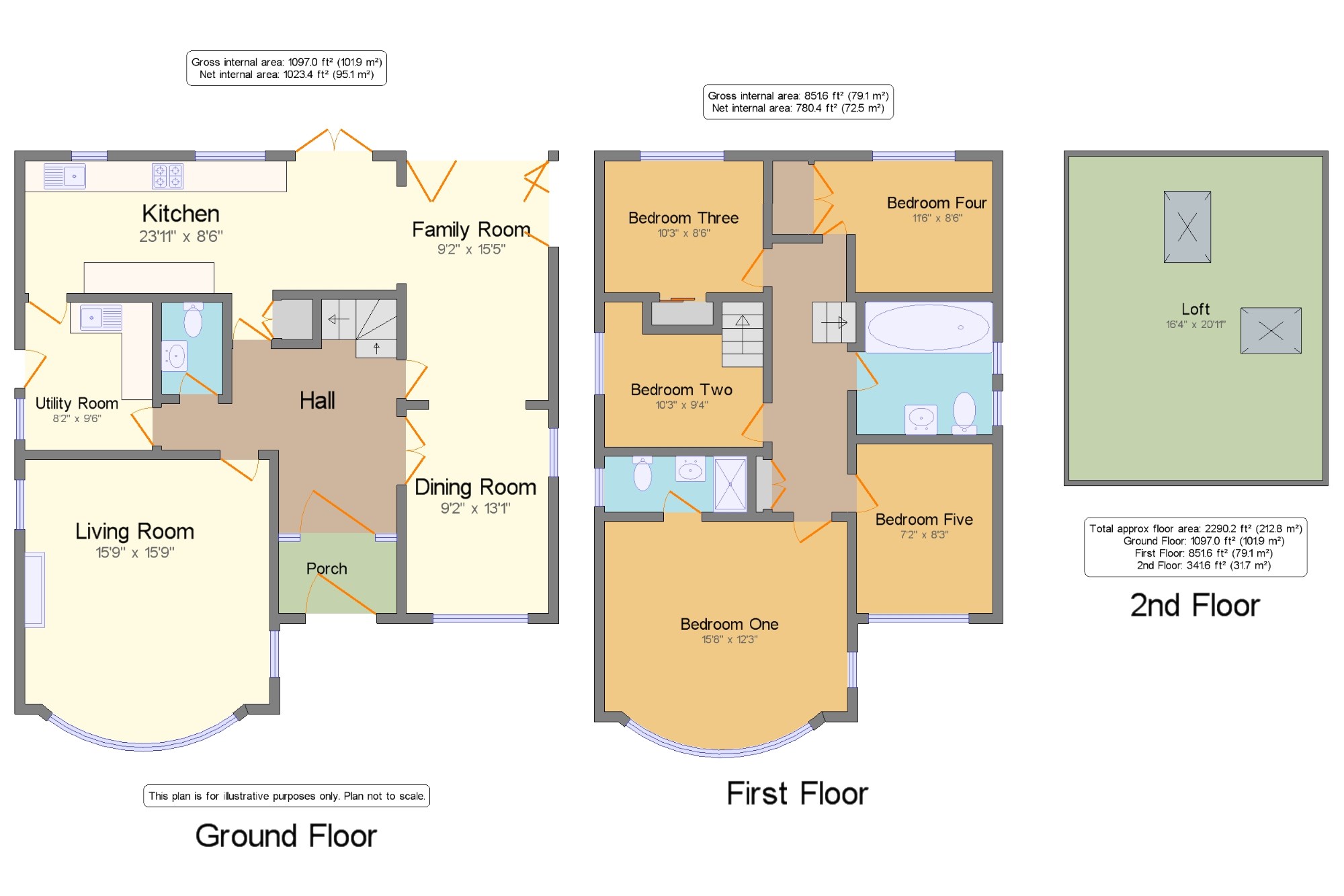 5 Bedrooms Detached house for sale in Cloverley Drive, Timperley, Altrincham, Greater Manchester WA15