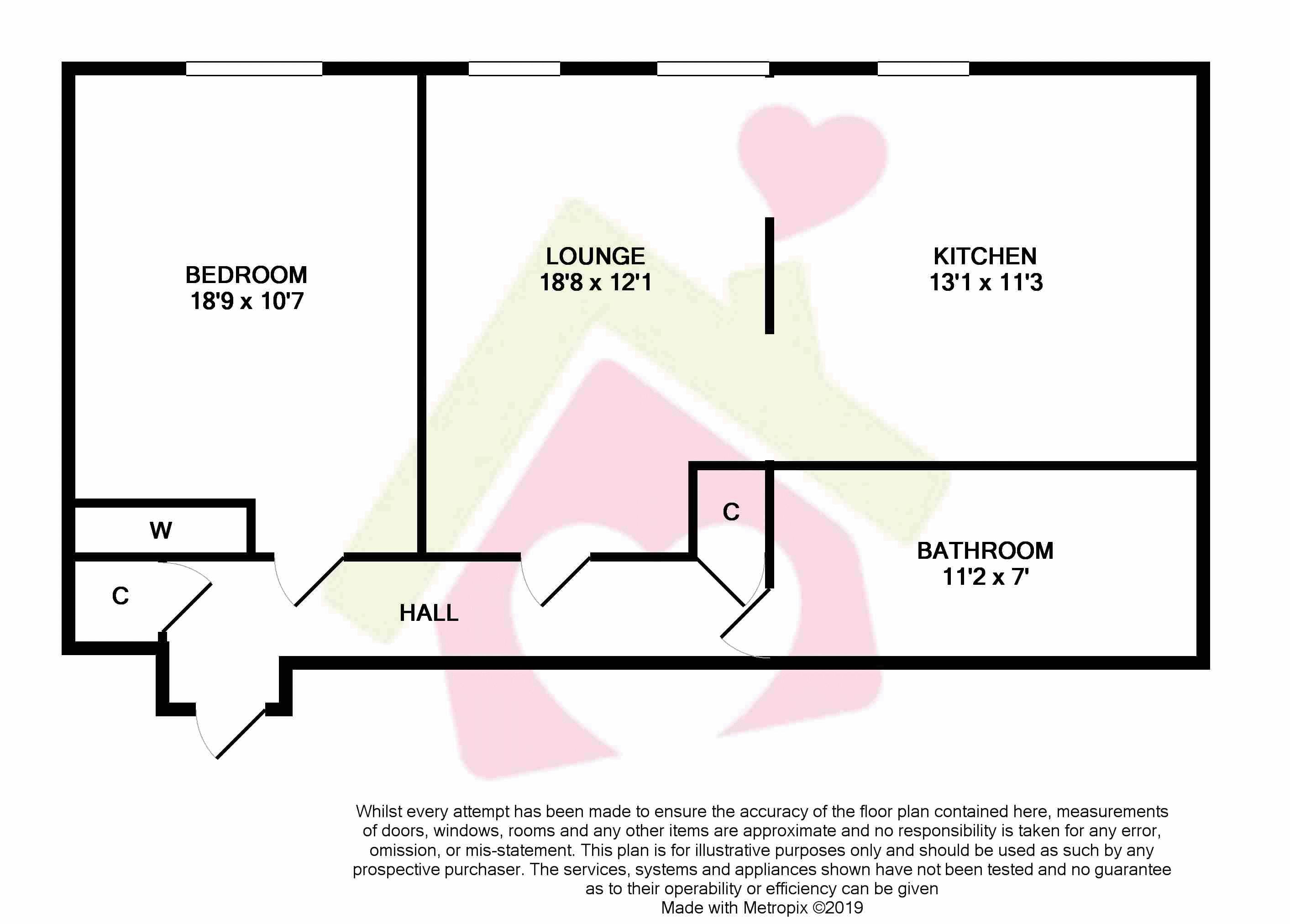 1 Bedrooms Flat for sale in Sorn, Mauchline KA5