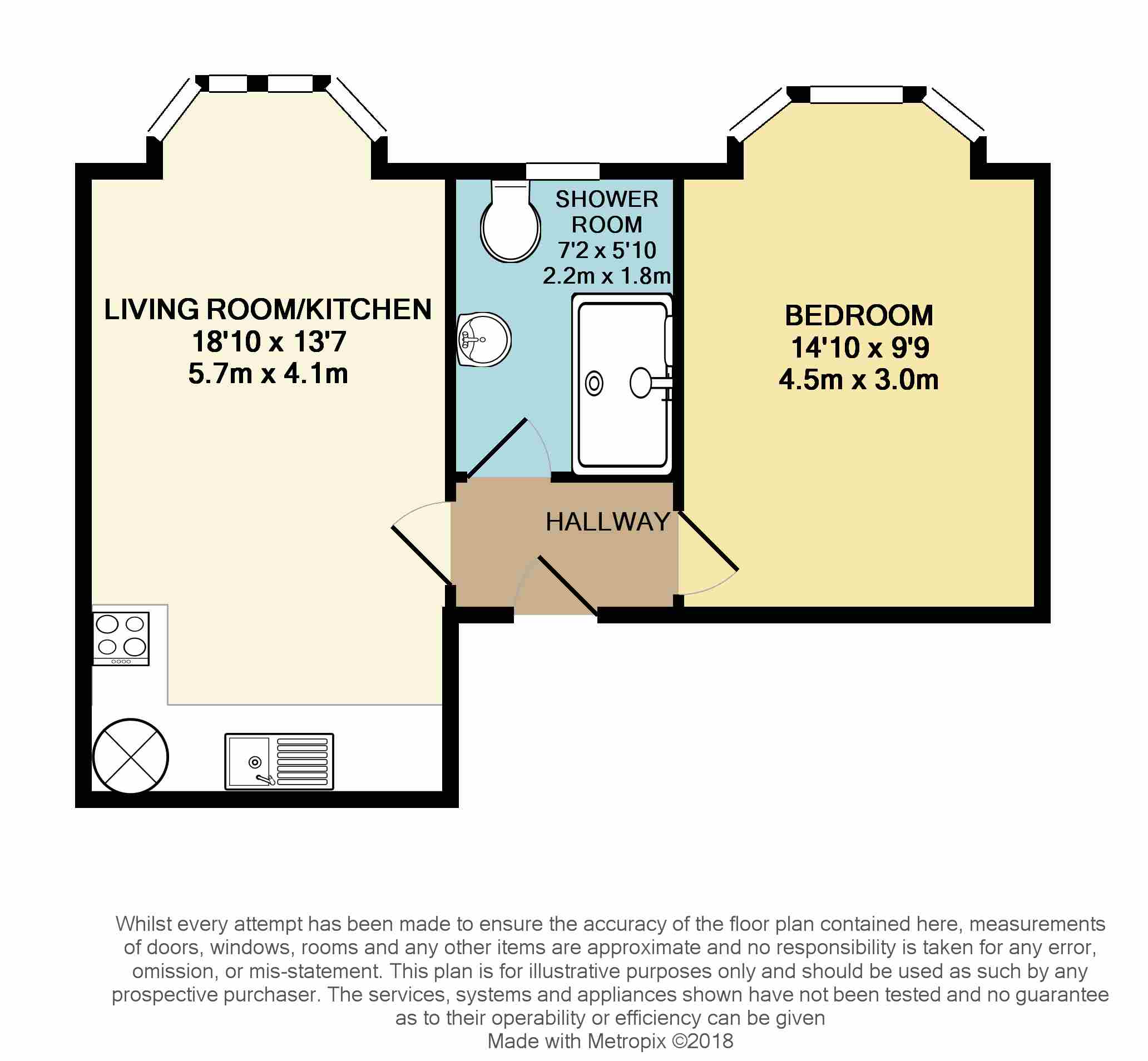 1 Bedrooms Flat for sale in Elmstead Road, Bexhill On Sea TN40