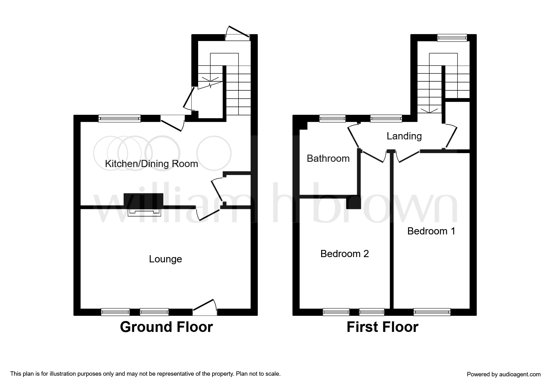 2 Bedrooms Terraced house for sale in Sedgemere, Retford DN22