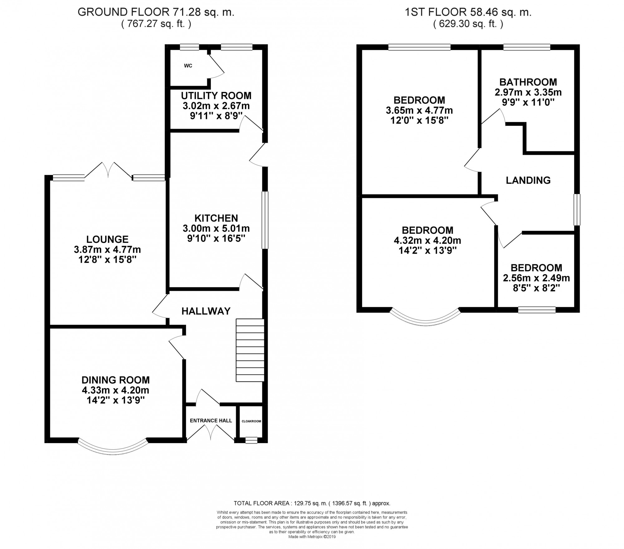 3 Bedrooms Semi-detached house for sale in Warbreck Drive, North Shore FY2