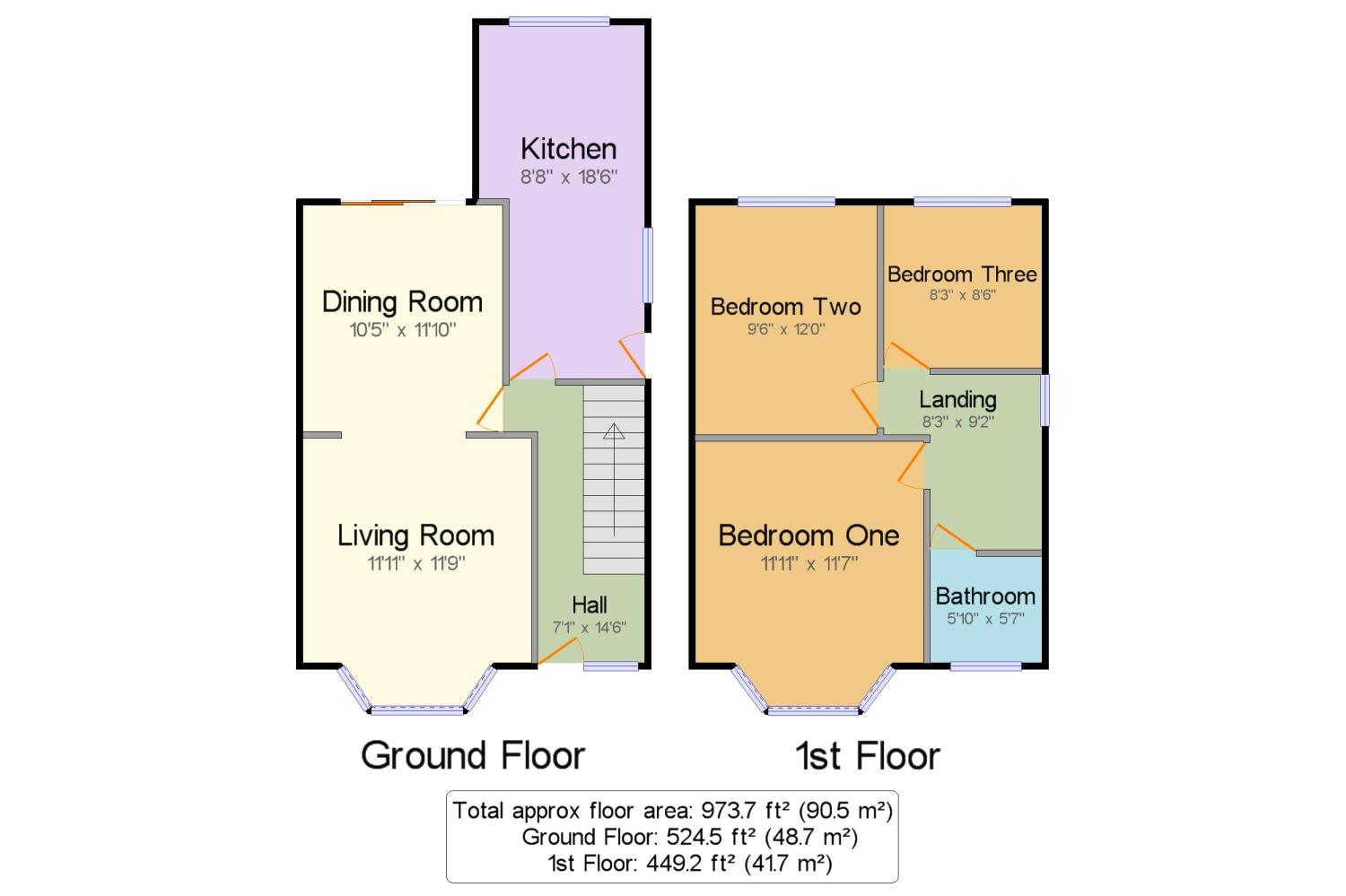 3 Bedrooms Semi-detached house for sale in Hitchin Road, Luton, Bedfordshire LU2