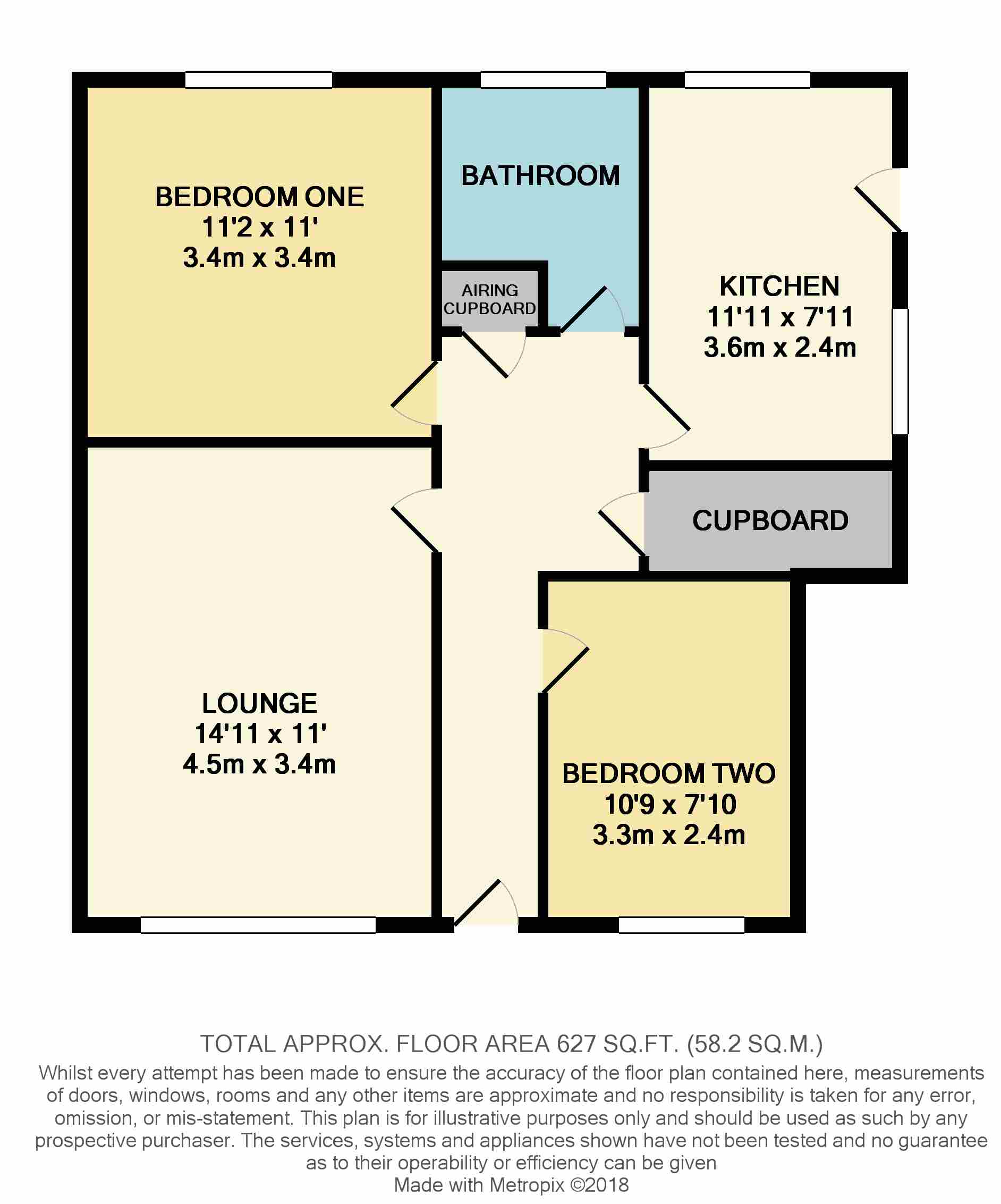 2 Bedrooms Flat for sale in Canterbury Road, Worthing BN13