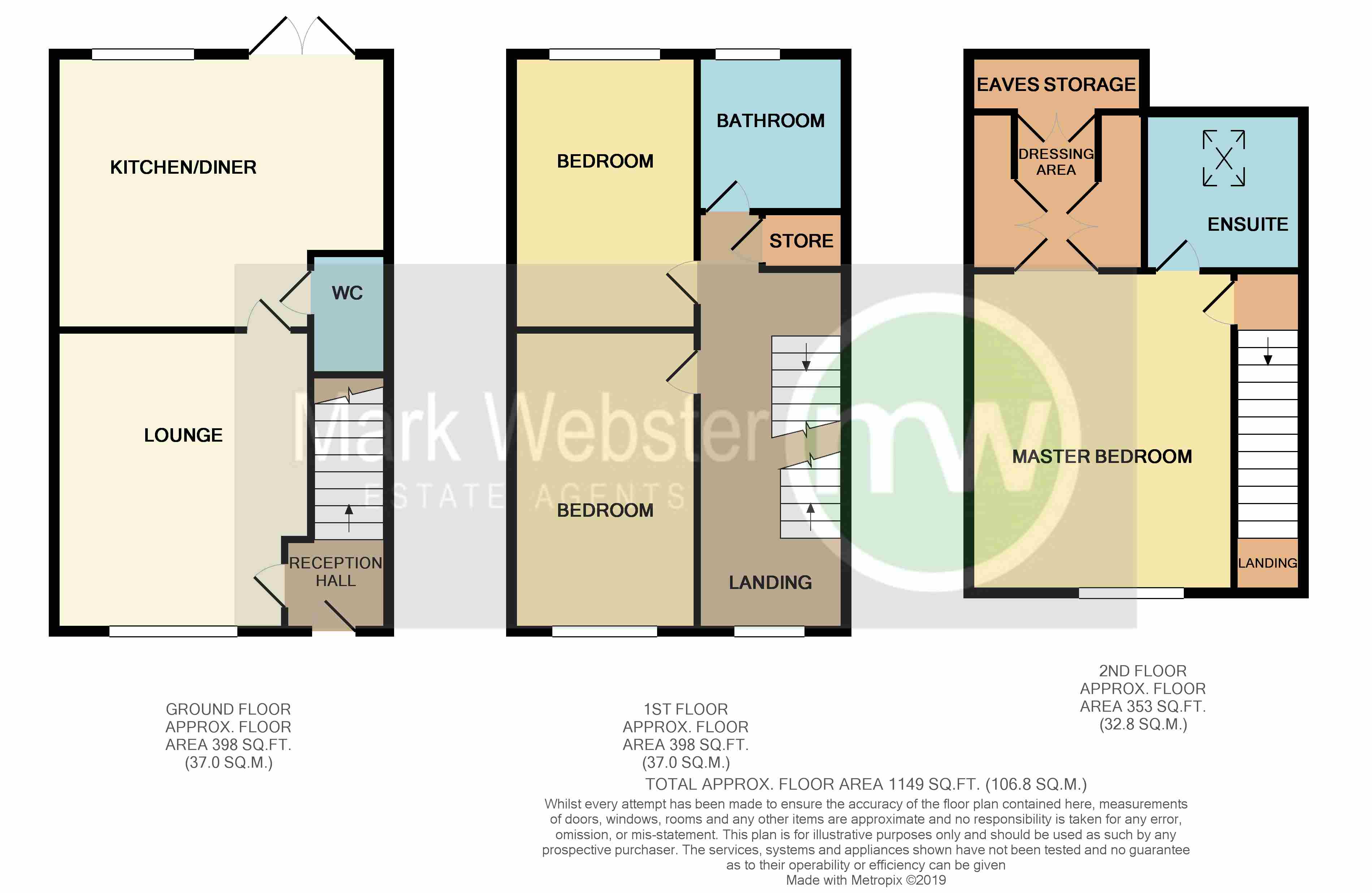 3 Bedrooms Semi-detached house for sale in Lindores Road, Tamworth B77