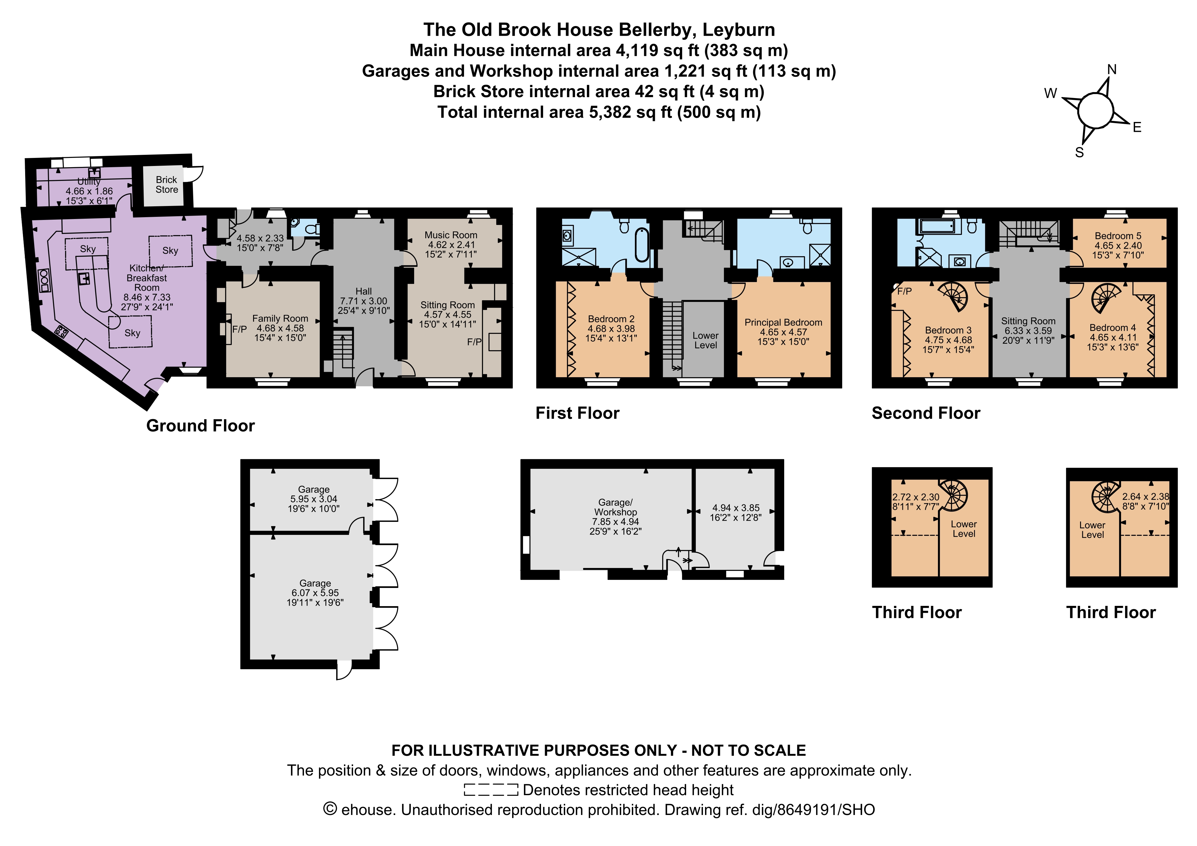The Old Brook House,, Bellerby, North Yorkshire floorplan