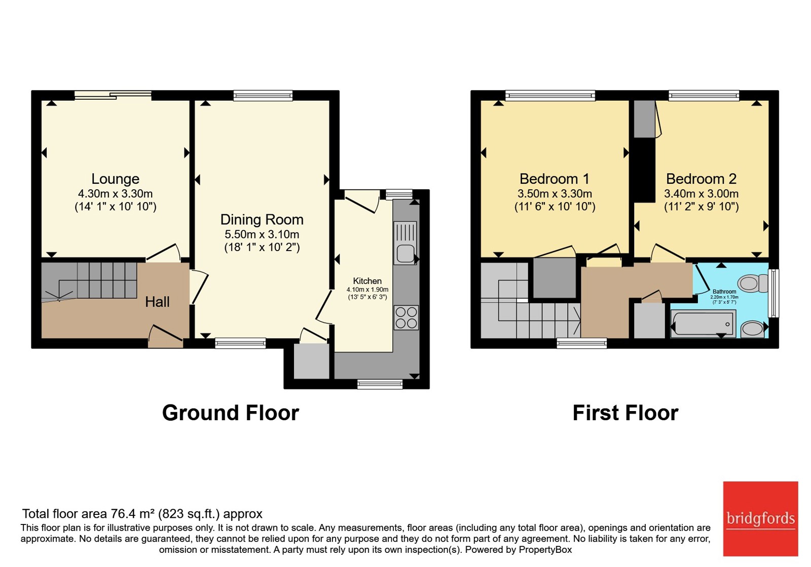 91, Watling Avenue, Durham floorplan