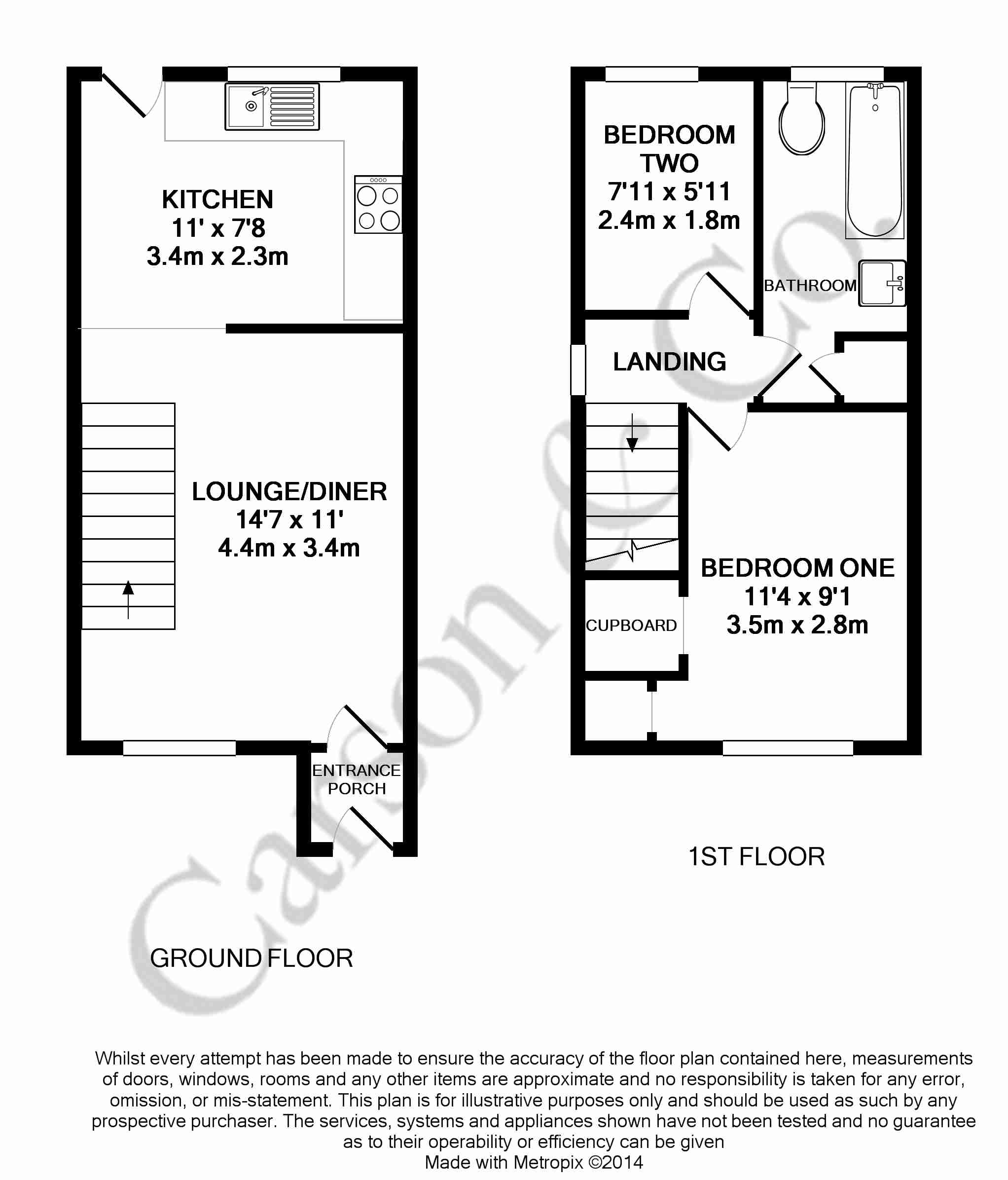 2 Bedrooms  to rent in Meadowland, Chineham, Basingstoke RG24