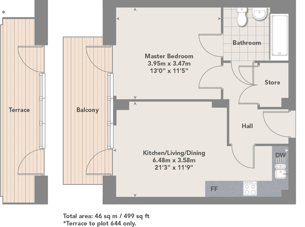 1 Bedrooms Flat for sale in Lakeside Drive, Park Royal, London NW10