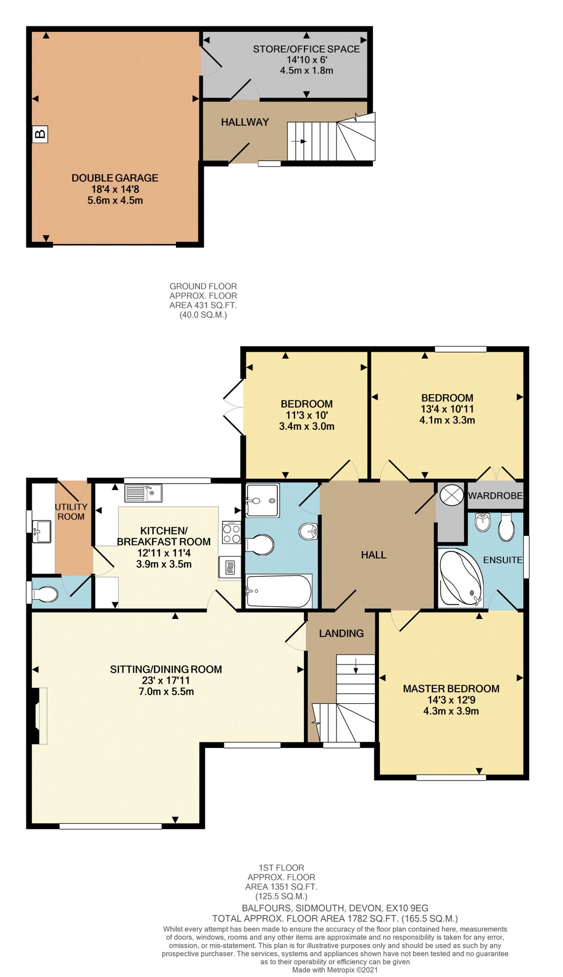 Balfours, Sidmouth EX10, 3 bedroom bungalow for sale 58429442