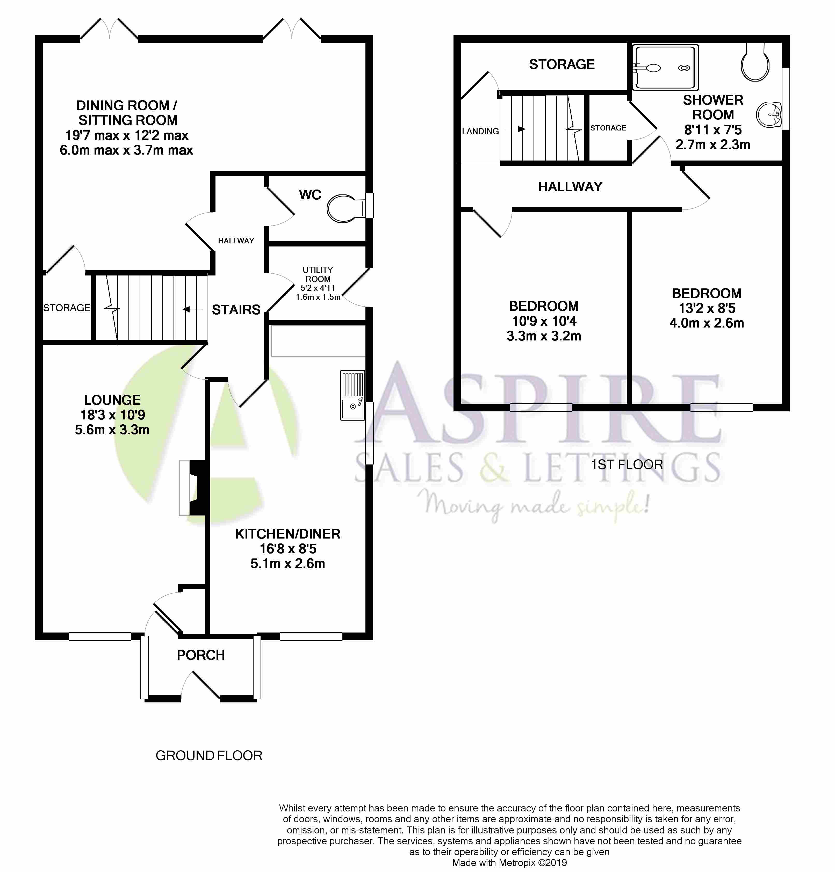 2 Bedrooms Detached house for sale in Scarisbrick Road, Rainford, Merseyside WA11