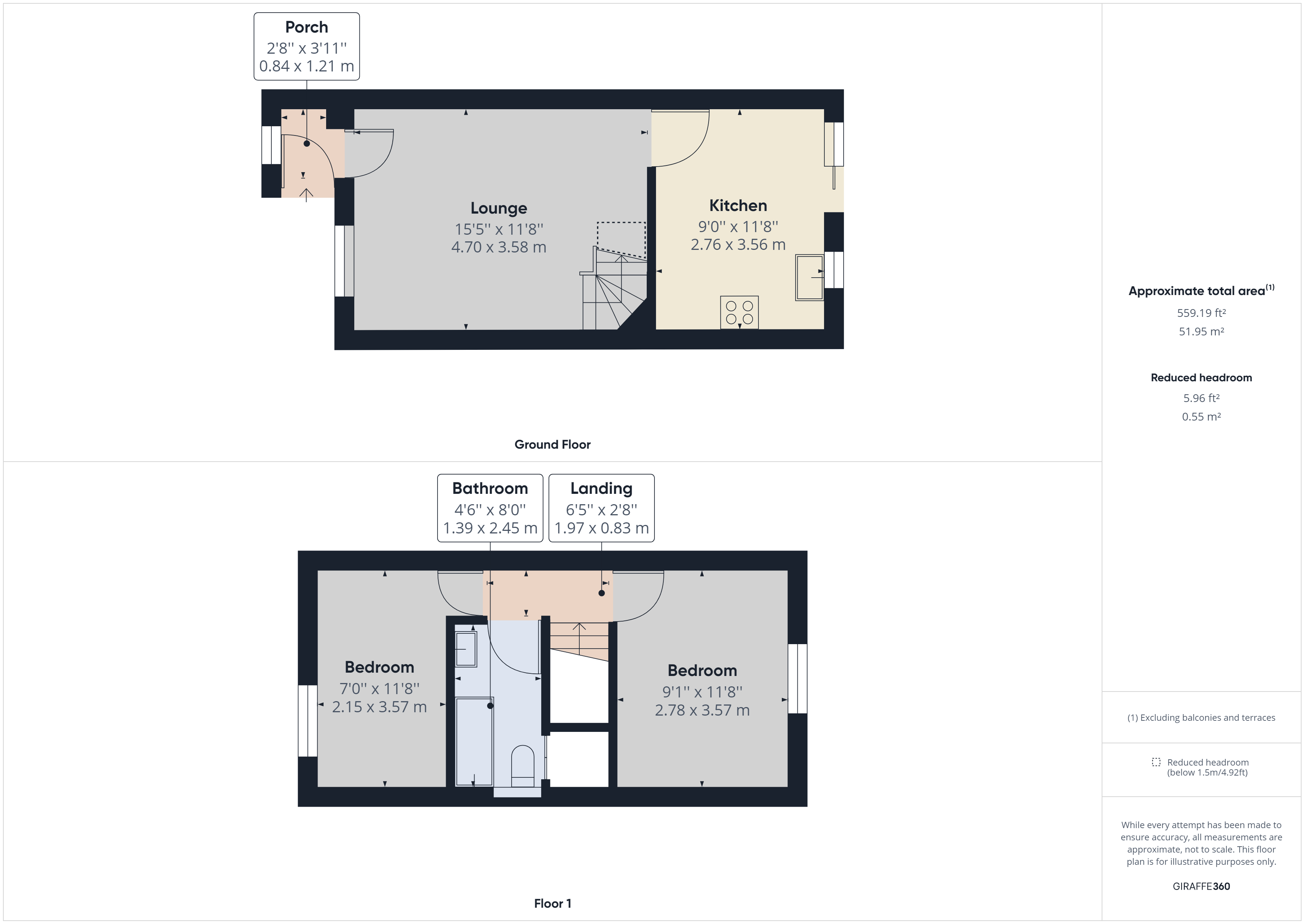 Kestrel Gardens, Quedgeley, Gloucester, Gloucestershire GL2, 2 bedroom