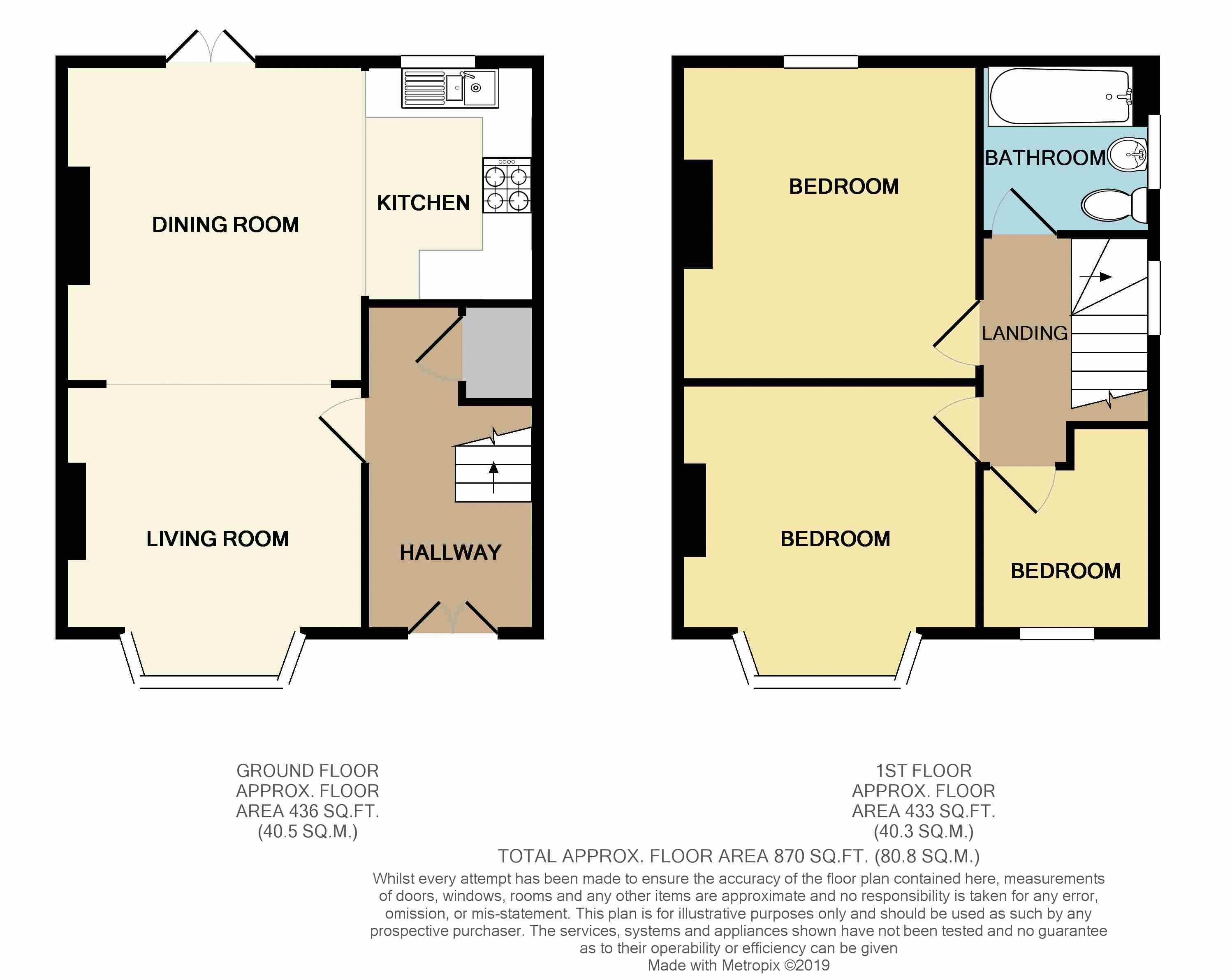 3 Bedrooms Semi-detached house for sale in St. Julians Road, Newport NP19