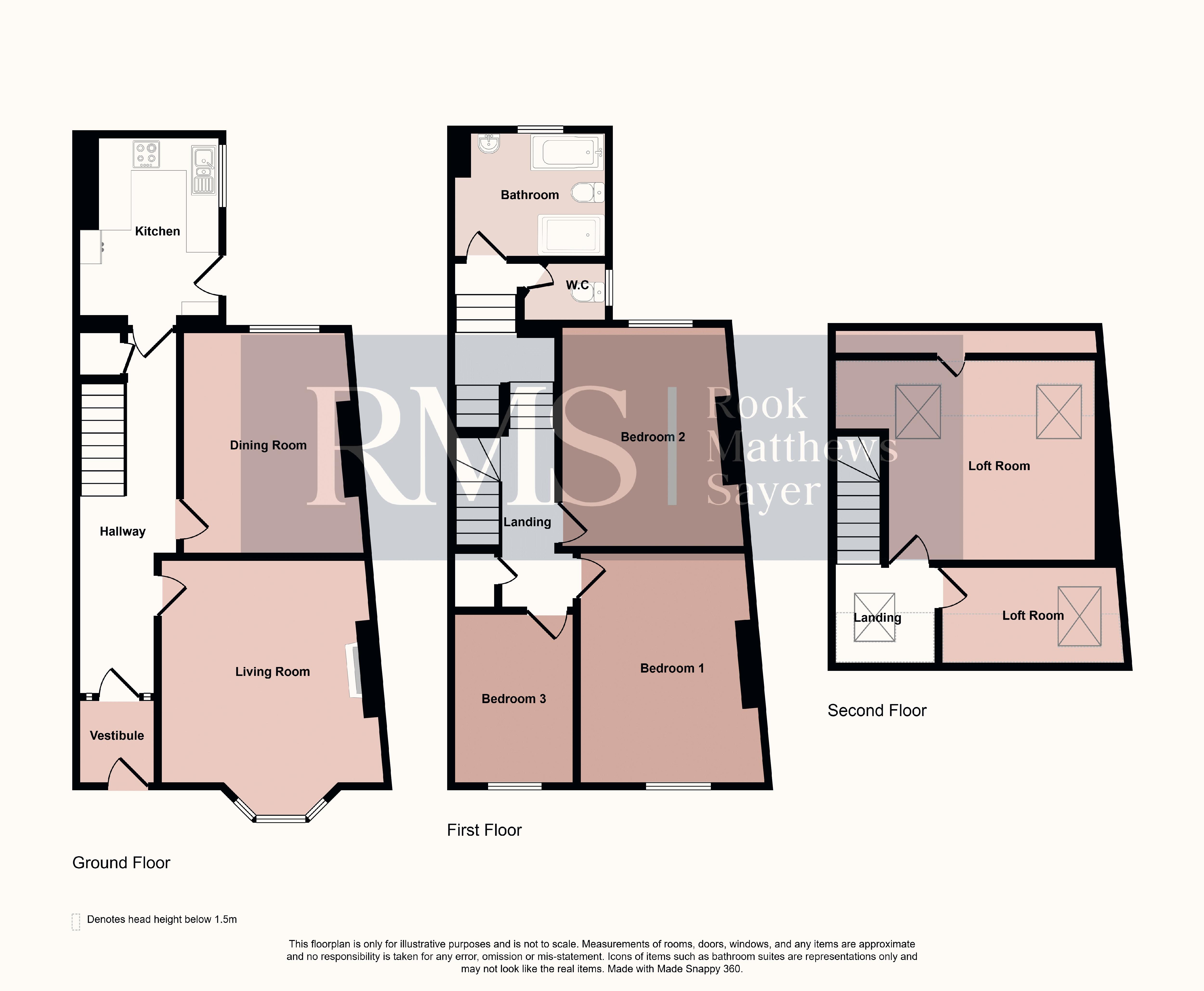15, Byron Avenue, Wallsend floorplan